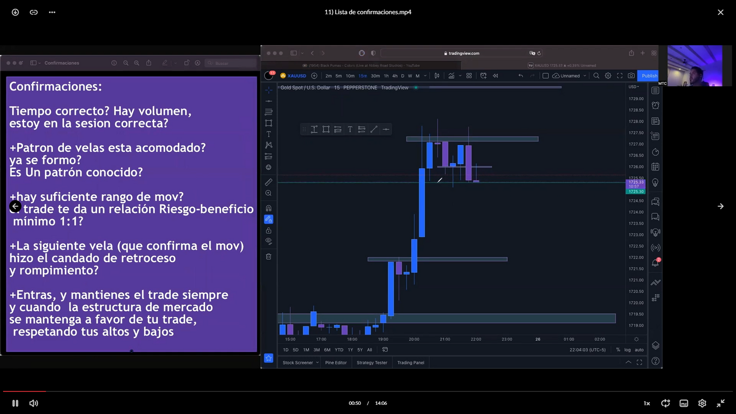 Curso Retiro Intensivo Trading Hiram Medina MTC Fx (Septiembre 2024) 📘📈