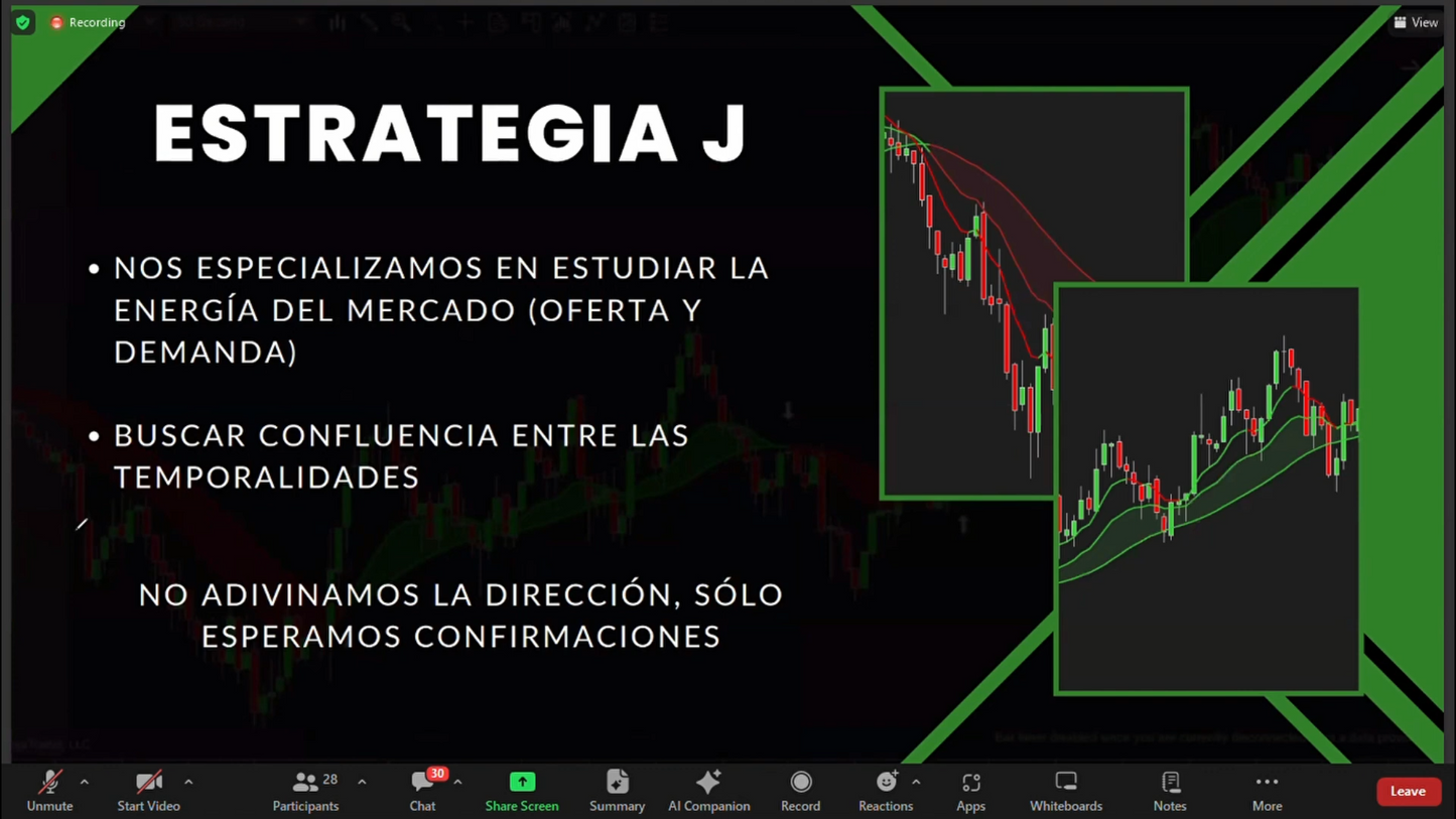 Curso Jesús Mora Trader - Estrategia J + Indicador BorderLines (Septiembre 2024) 📘📈