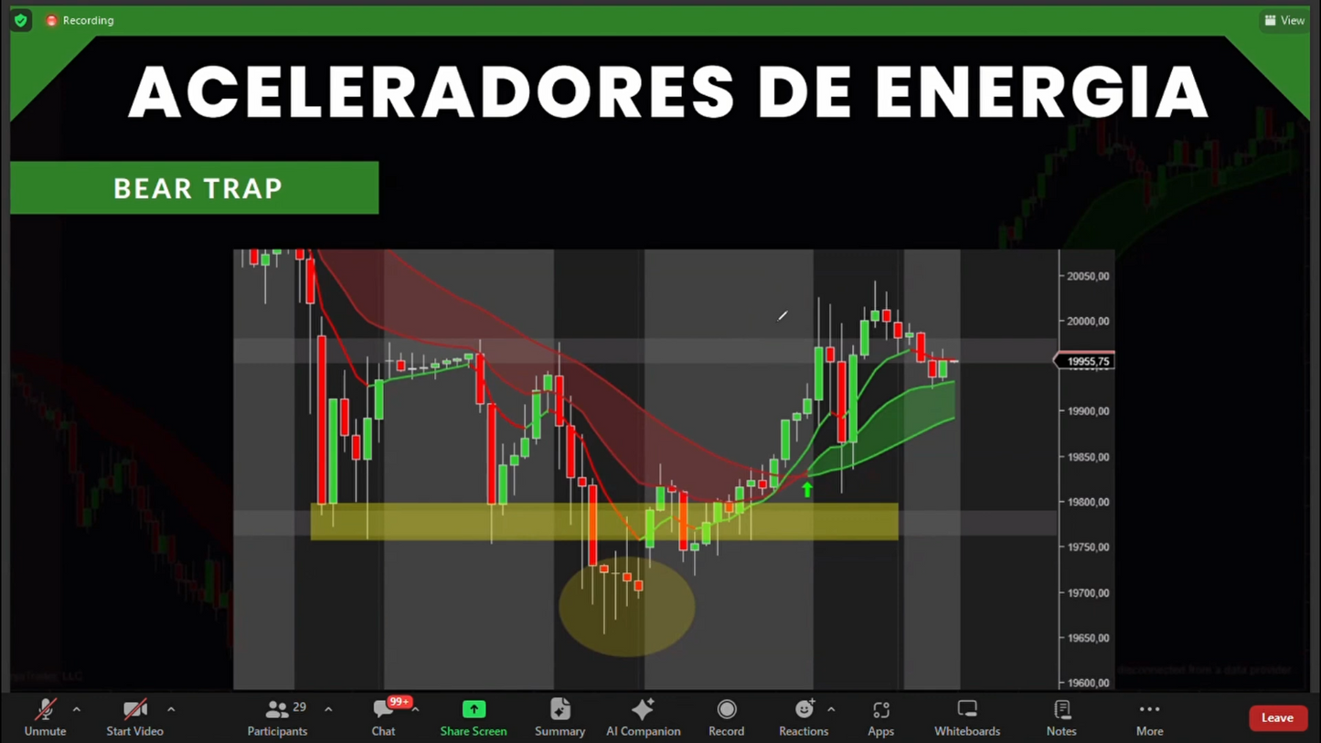 Curso Jesús Mora Trader - Estrategia J + Indicador BorderLines (Septiembre 2024) 📘📈