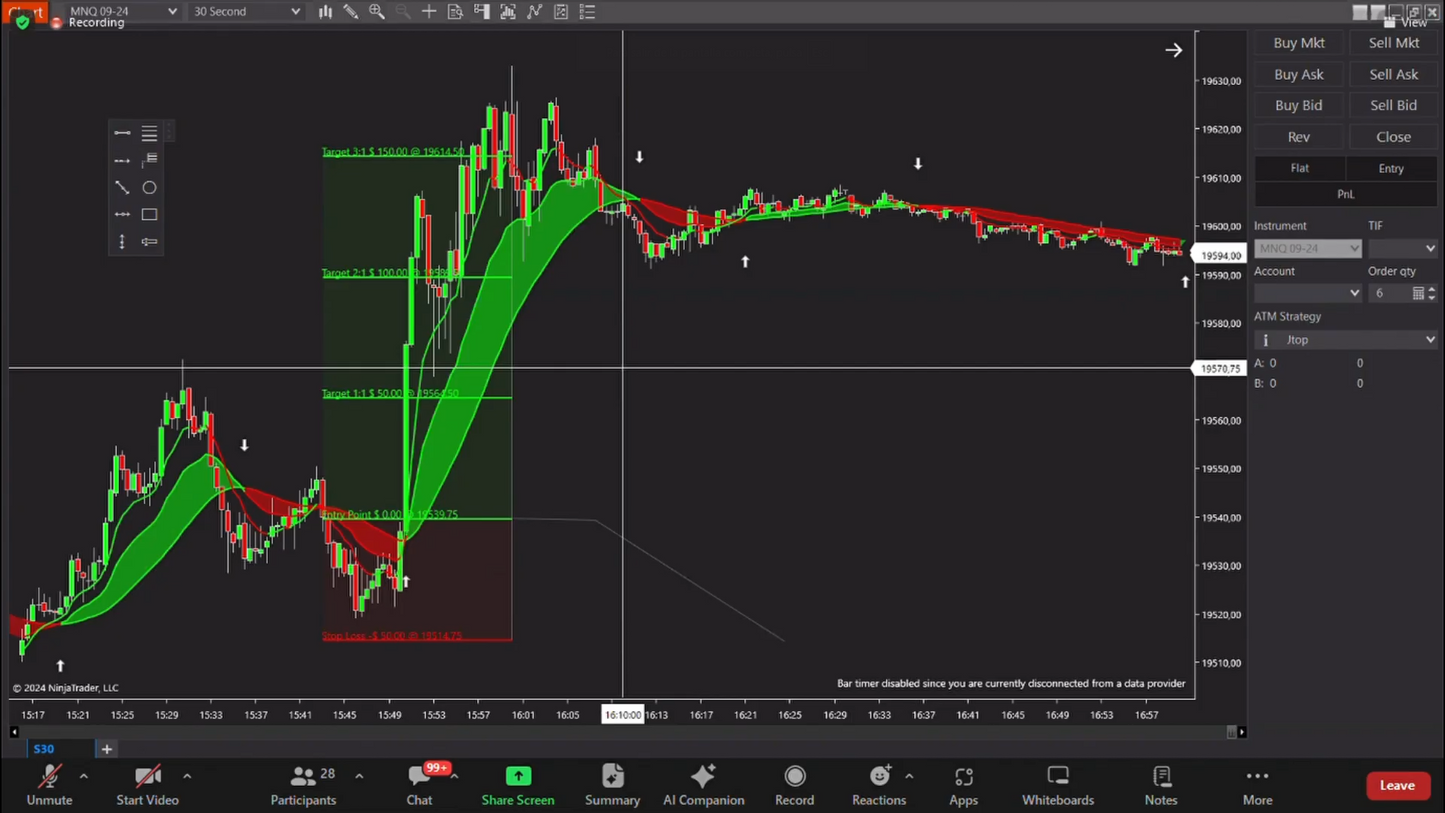 Curso Jesús Mora Trader - Estrategia J + Indicador BorderLines (Septiembre 2024) 📘📈