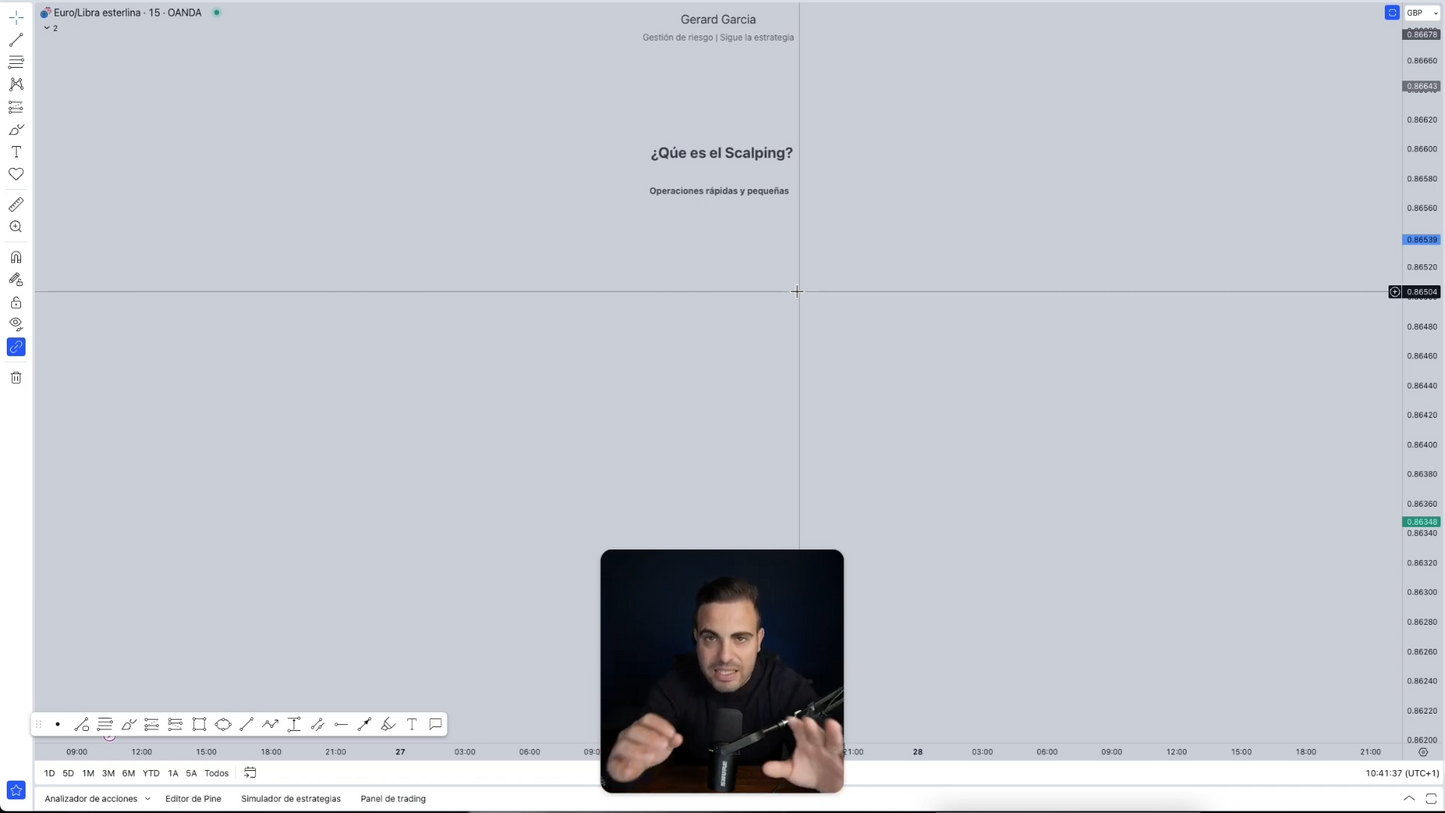 Curso Hard Scalper - Gerard García 📘📈