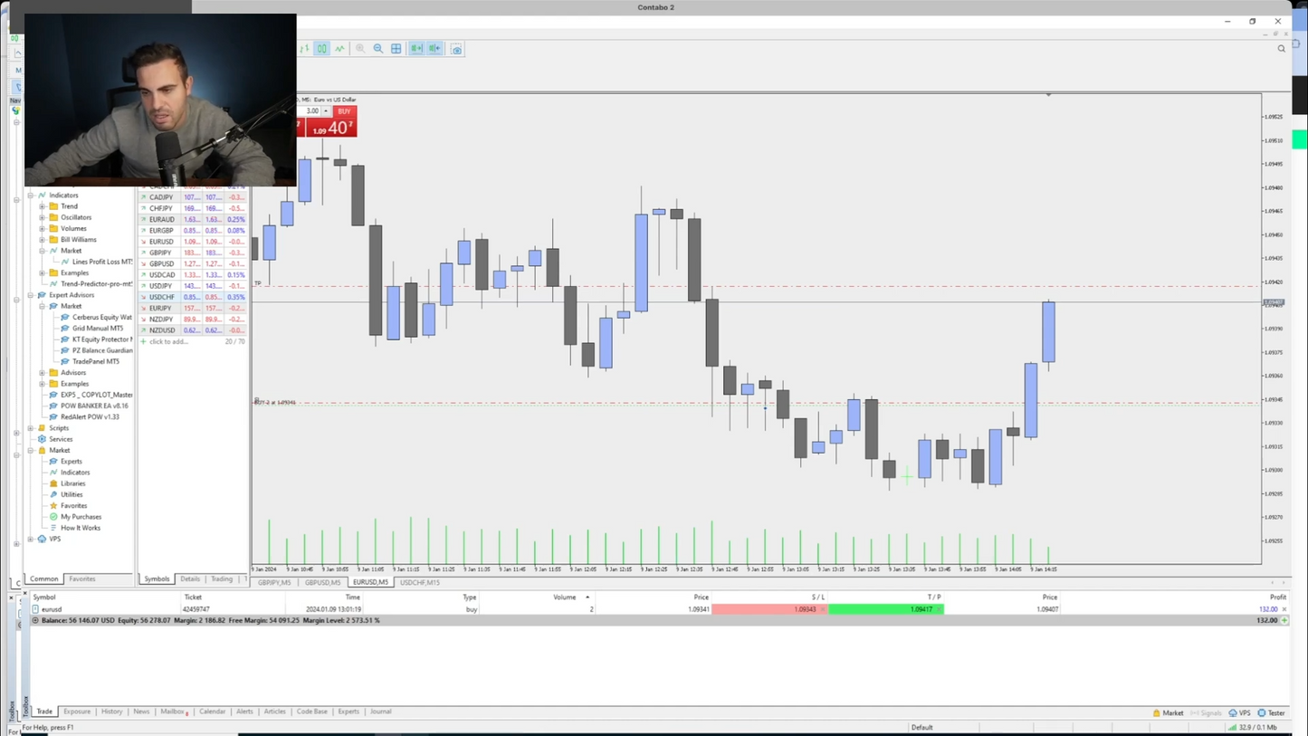 Curso Hard Scalper - Gerard García 📘📈