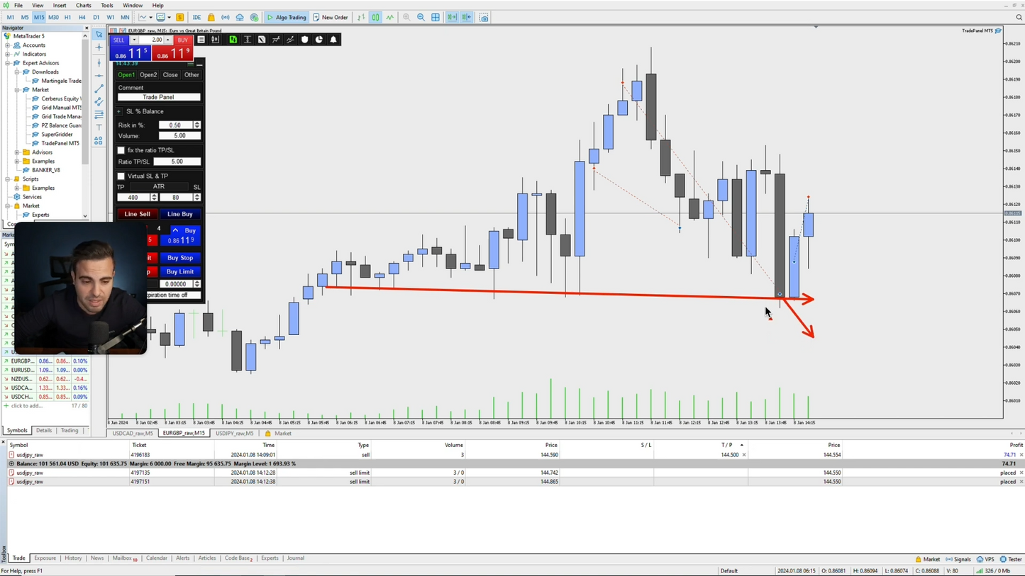 Curso Hard Scalper - Gerard García 📘📈