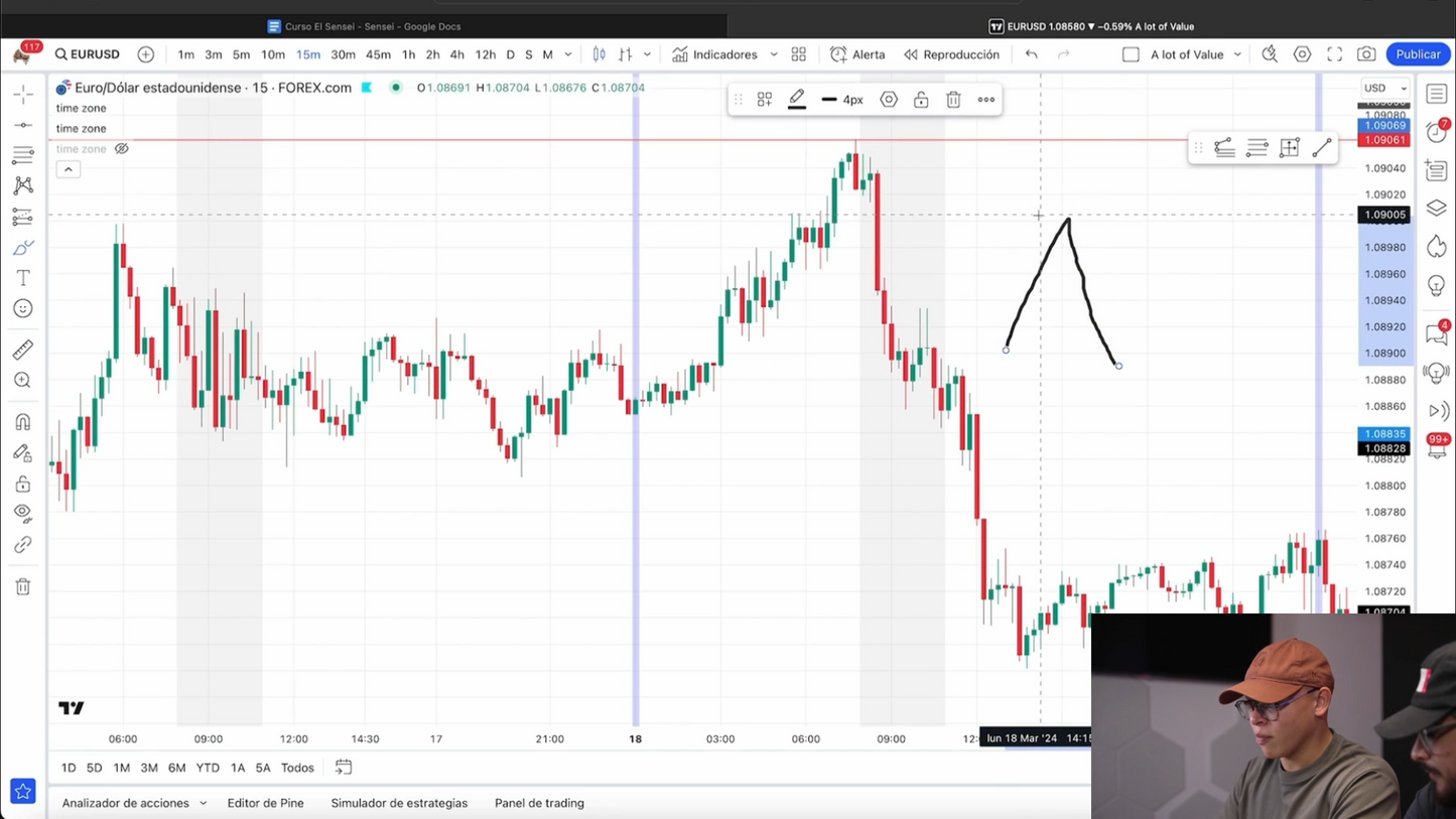 Mega Pack 6 Cursos Sebastián Rodríguez "Sensei" - Academia Wealthy Trades 📙📈