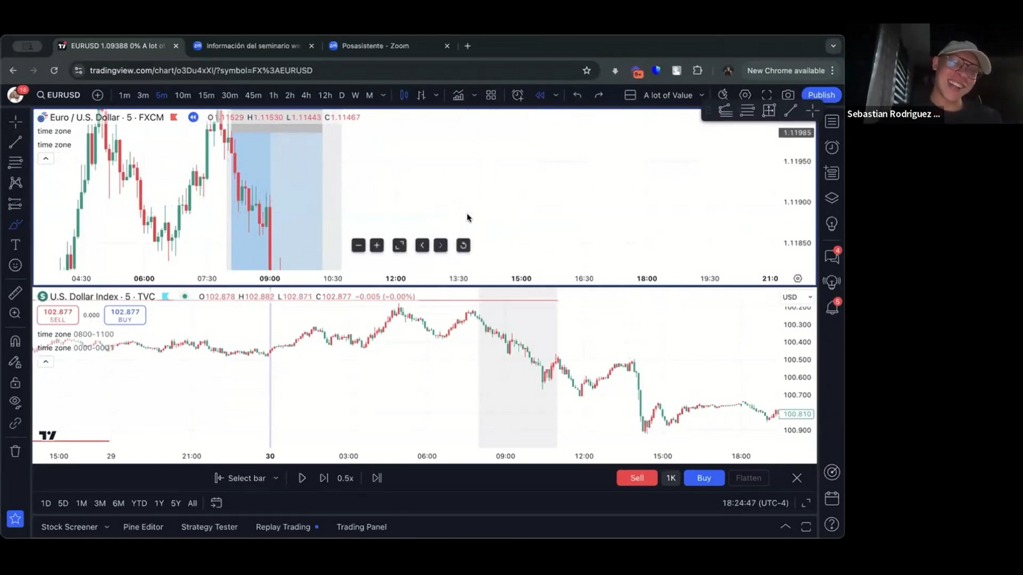 Mega Pack 6 Cursos Sebastián Rodríguez "Sensei" - Academia Wealthy Trades 📙📈