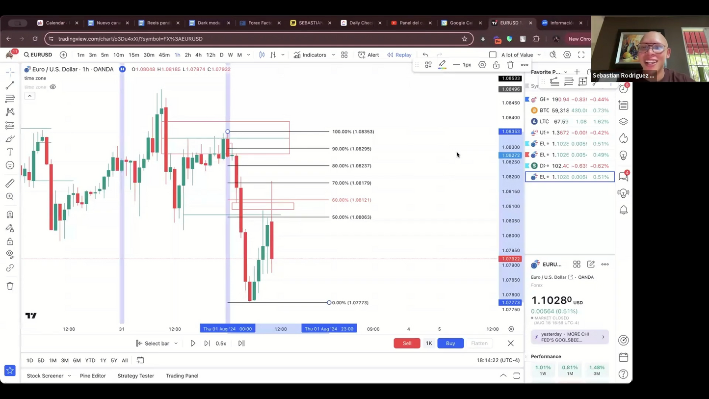 Mega Pack 6 Cursos Sebastián Rodríguez "Sensei" - Academia Wealthy Trades 📙📈