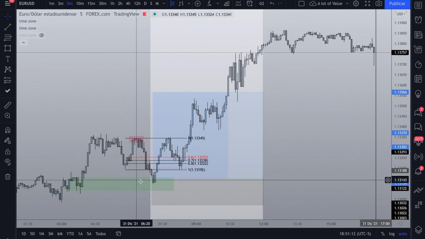 Mega Pack 6 Cursos Sebastián Rodríguez "Sensei" - Academia Wealthy Trades 📙📈