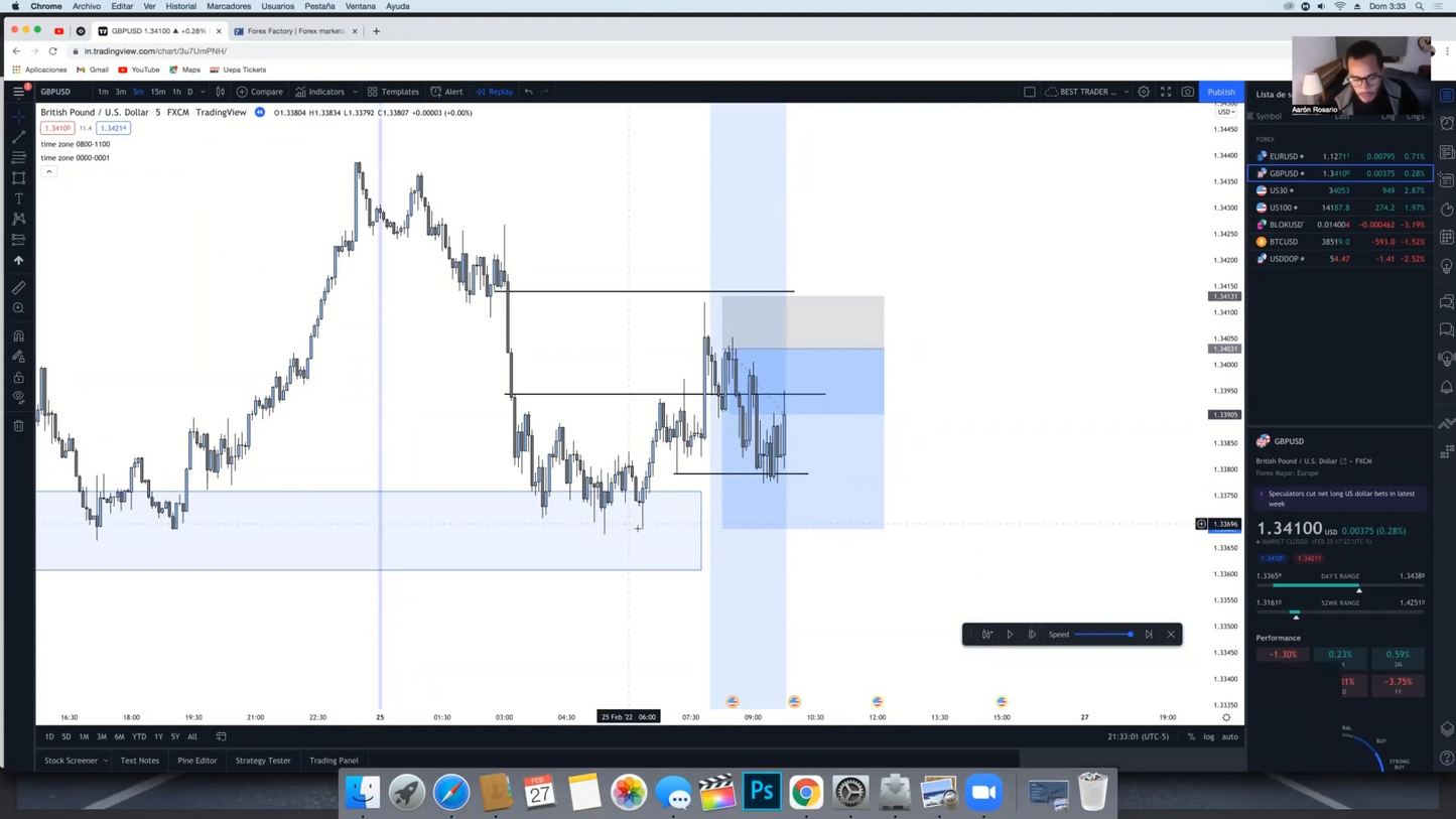 Mega Pack 6 Cursos Sebastián Rodríguez "Sensei" - Academia Wealthy Trades 📙📈