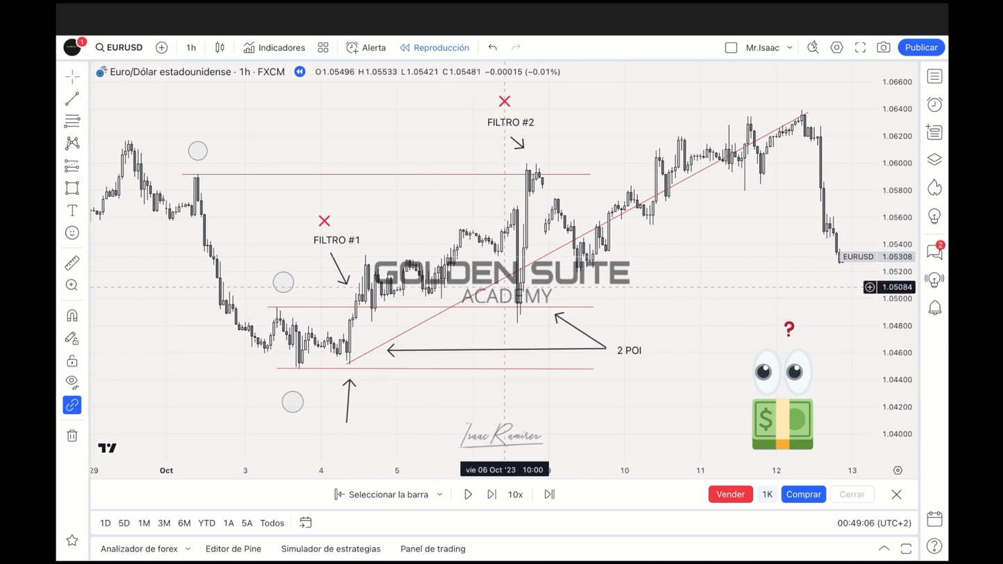 Pack 4 Cursos Mr Isaac Ramírez - Golden Suite Academy📙📈