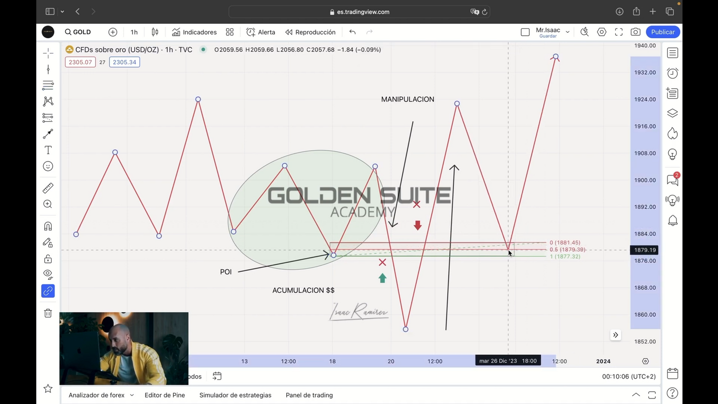 Pack 4 Cursos Mr Isaac Ramírez - Golden Suite Academy📙📈