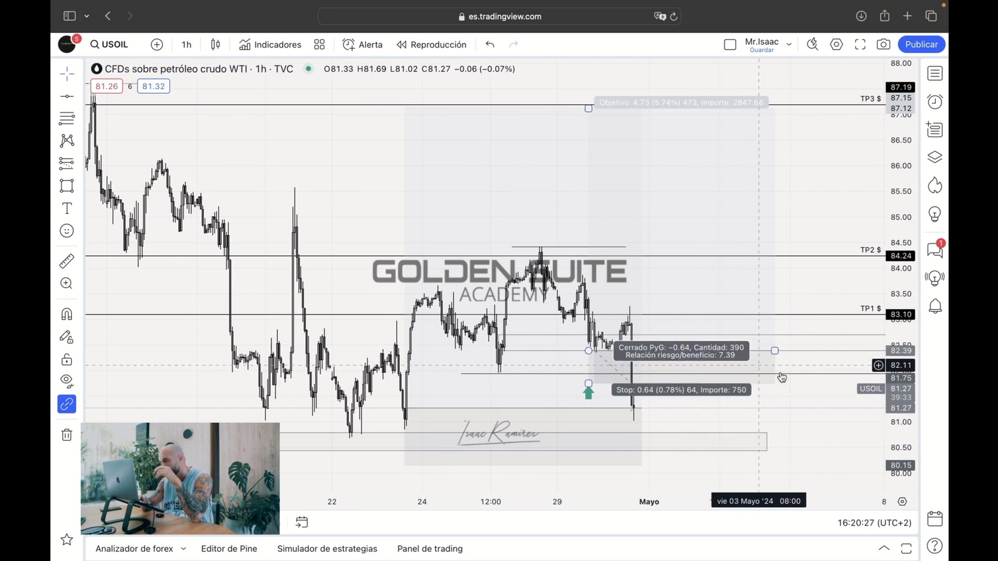 Pack 4 Cursos Mr Isaac Ramírez - Golden Suite Academy📙📈