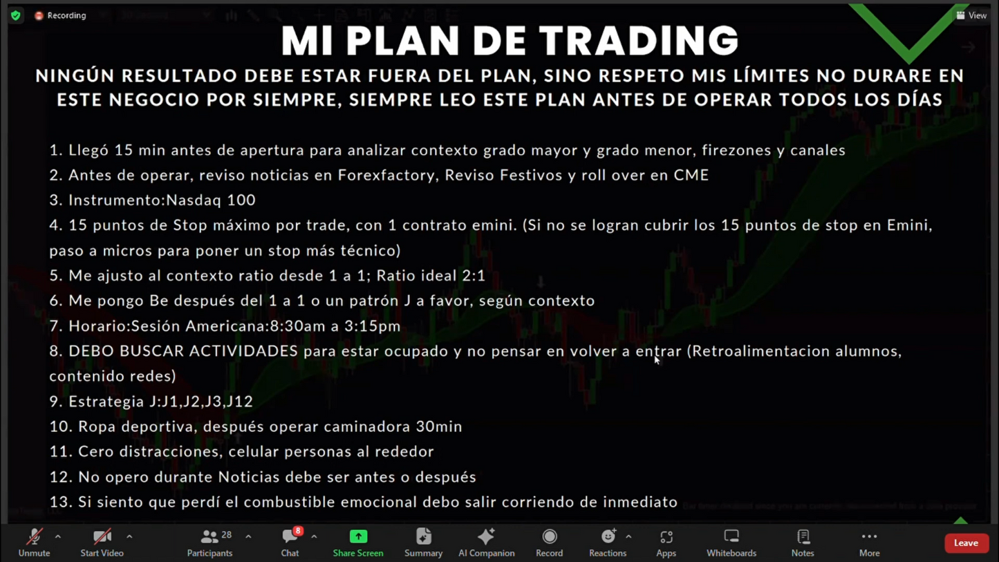 Pack 4 Cursos Jesus Mora Trader - Estrategia J 📘📈