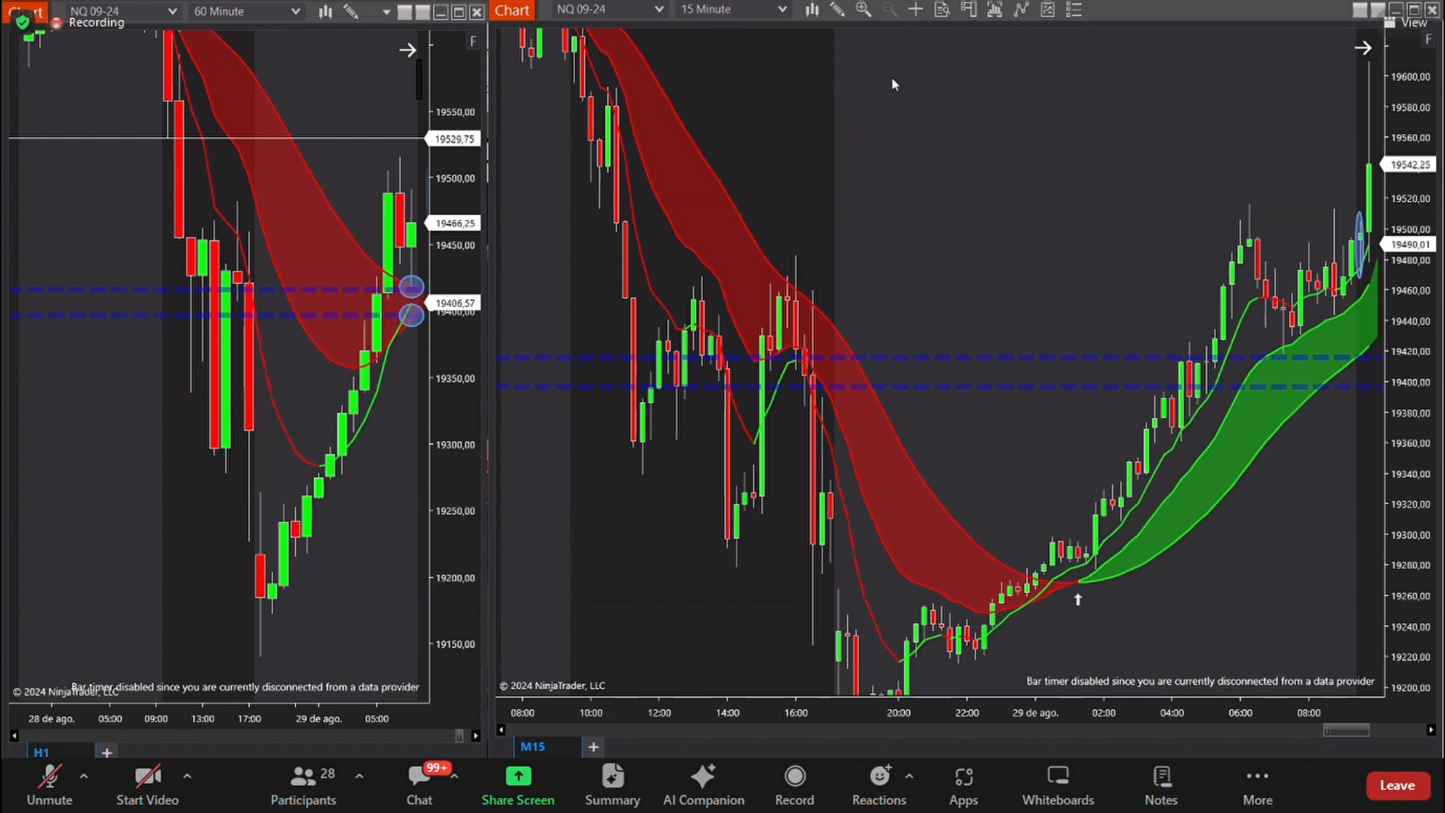 Pack 4 Cursos Jesus Mora Trader - Estrategia J 📘📈