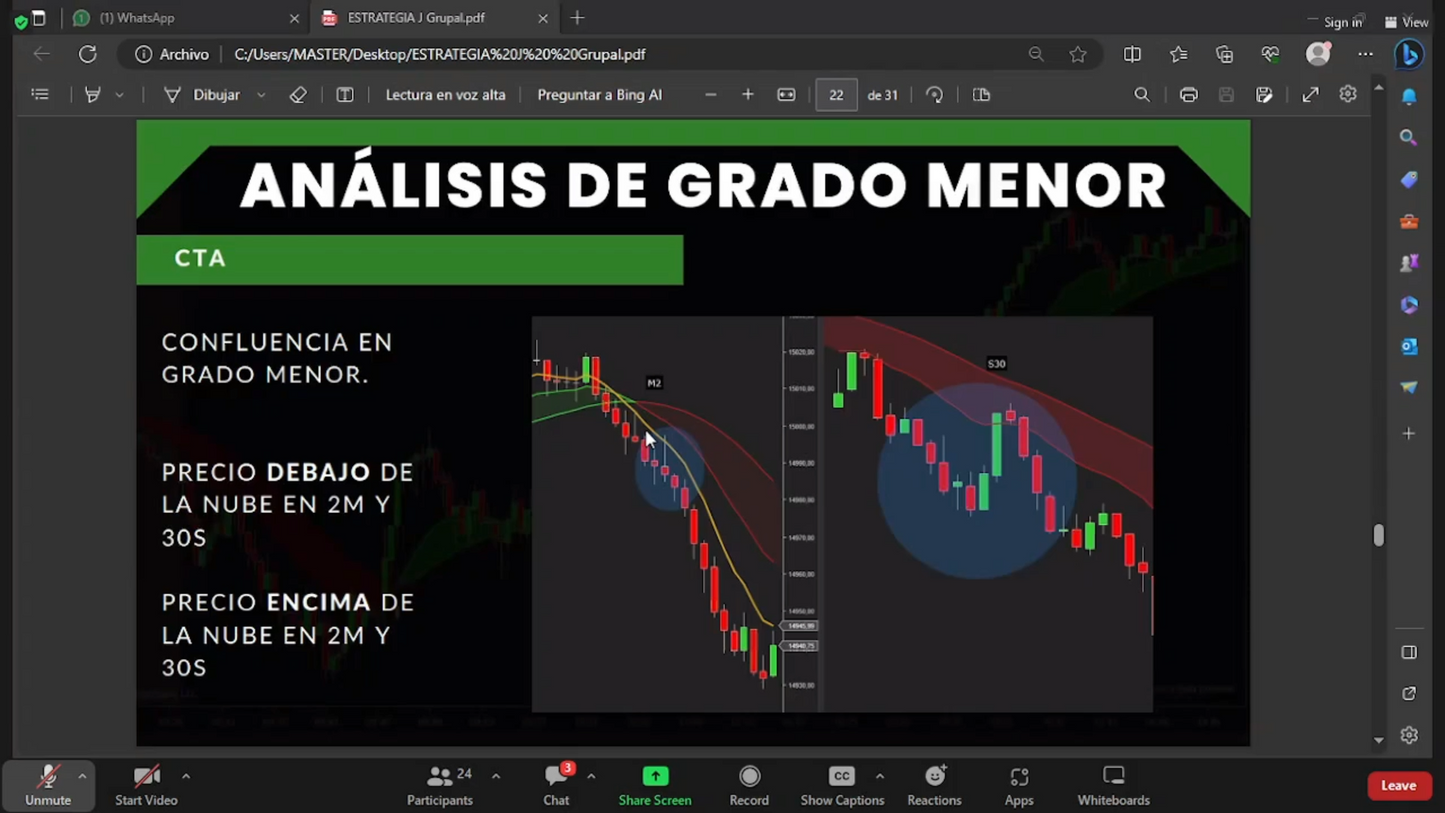 Pack 4 Cursos Jesus Mora Trader - Estrategia J 📘📈