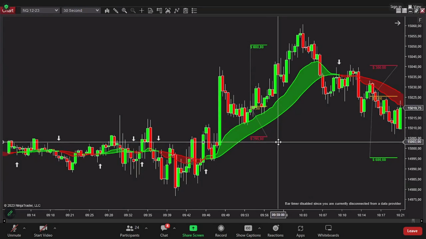 Pack 4 Cursos Jesus Mora Trader - Estrategia J 📘📈