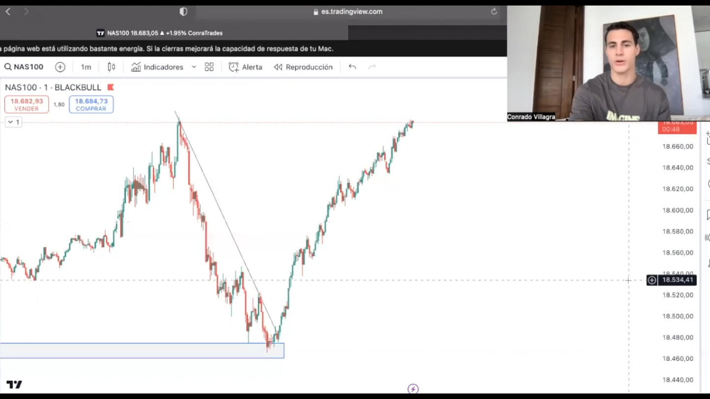 Curso Conratrades 2024 - Conrado Villagra 📘📈