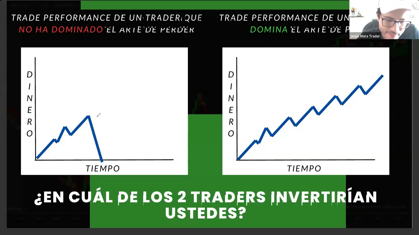 Curso Jesús Mora Trader - Estrategia J + Bitácora (Octubre 2024) 📘📈