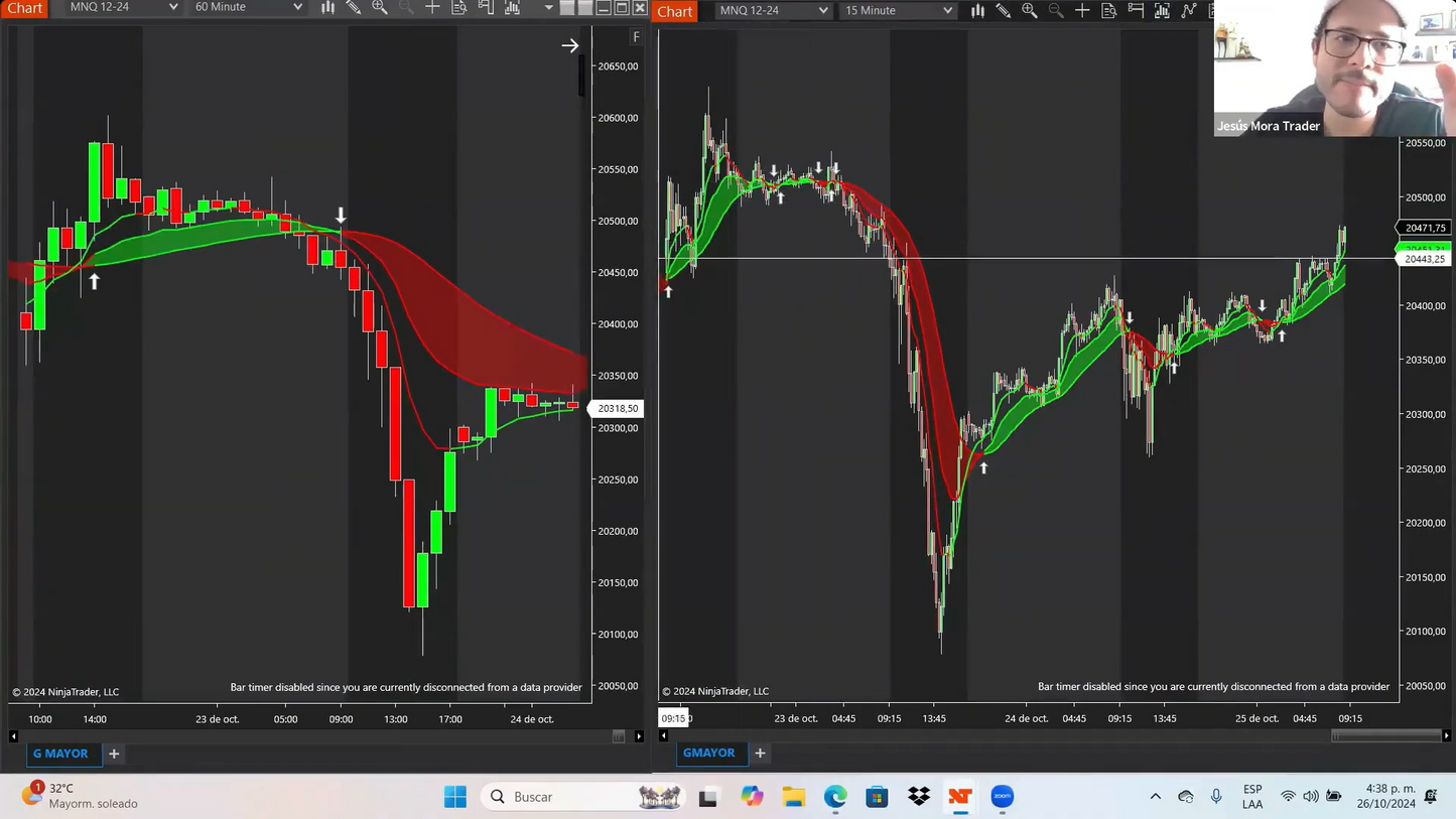 Curso Jesús Mora Trader - Estrategia J + Bitácora (Octubre 2024) 📘📈