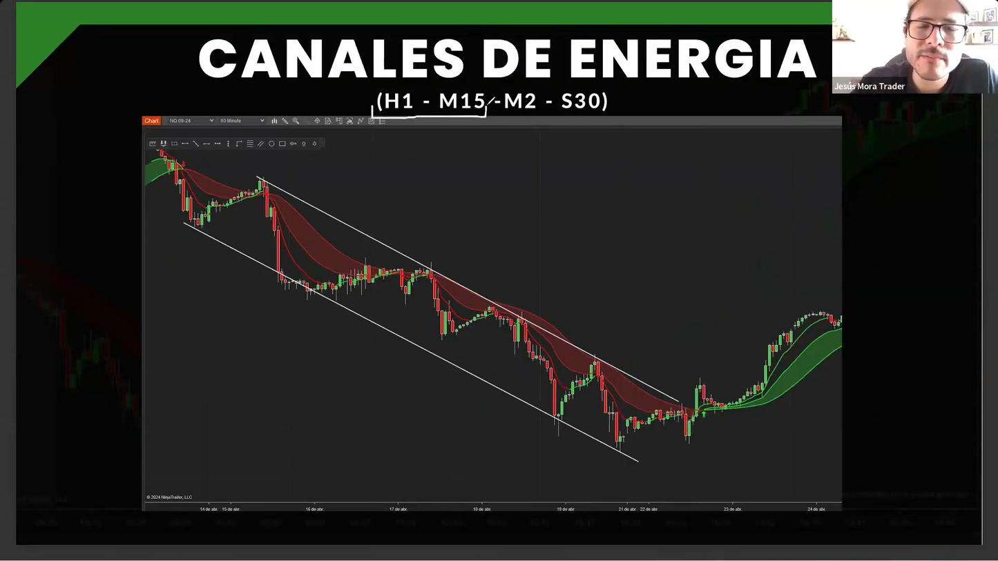 Curso Jesús Mora Trader - Estrategia J + Bitácora (Octubre 2024) 📘📈