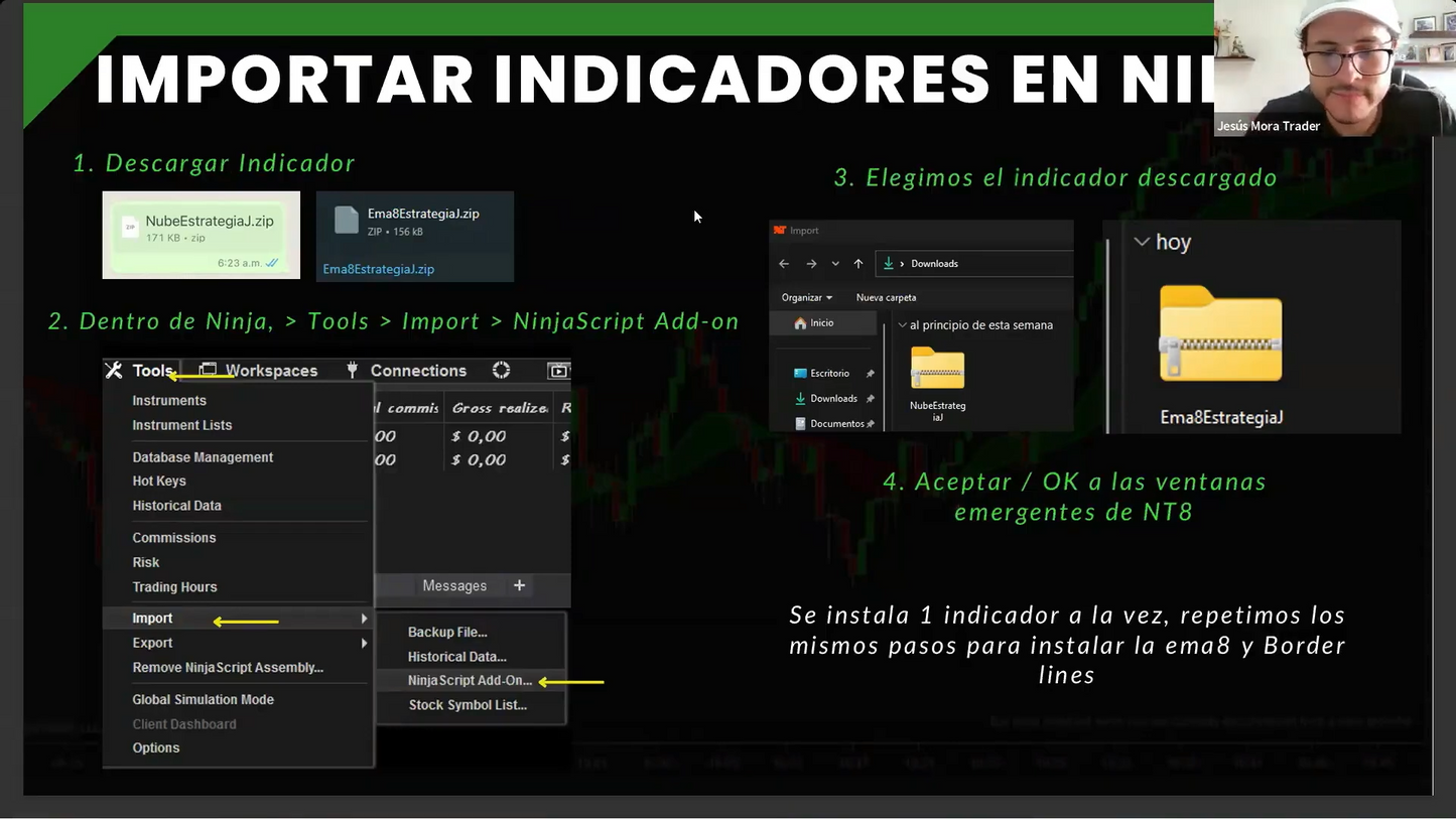 Curso Jesús Mora Trader - Estrategia J + Bitácora (Octubre 2024) 📘📈