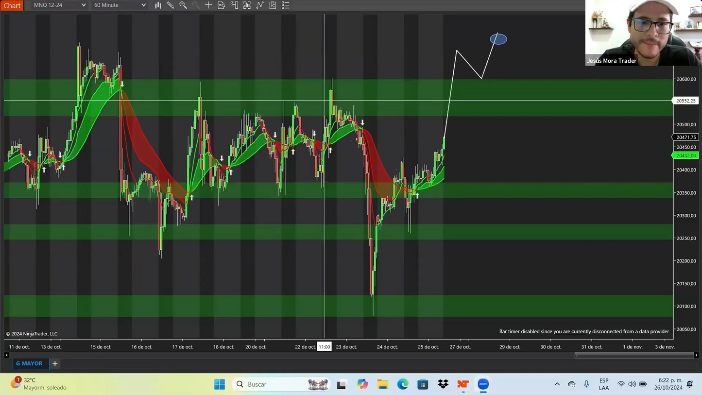 Curso Jesús Mora Trader - Estrategia J + Bitácora (Octubre 2024) 📘📈