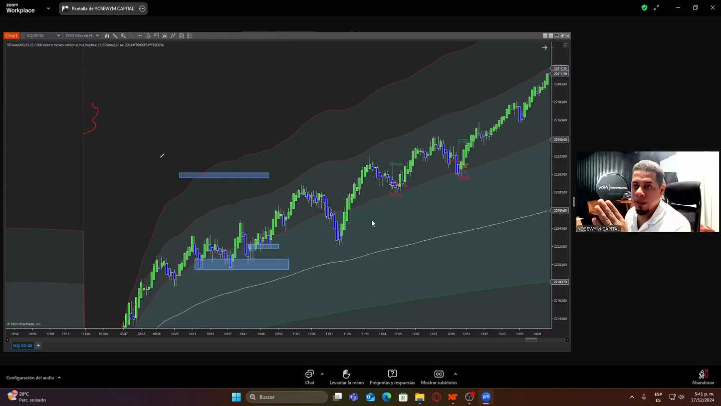 Tutoría Avanzada 2.0 (Diciembre 2024) - Yose de los Santos Yosewym📘📈