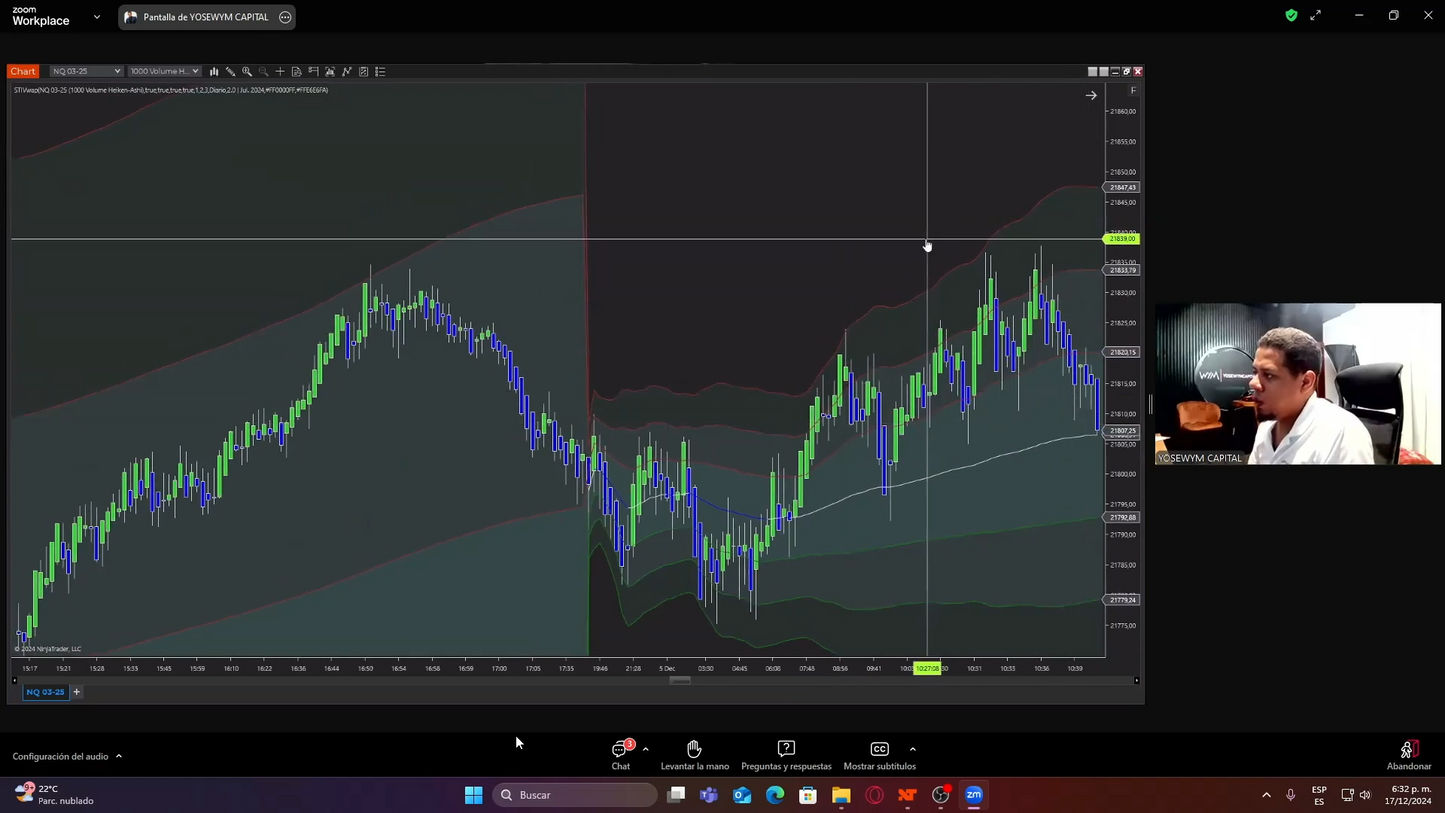 Tutoría Avanzada 2.0 (Diciembre 2024) - Yose de los Santos Yosewym📘📈