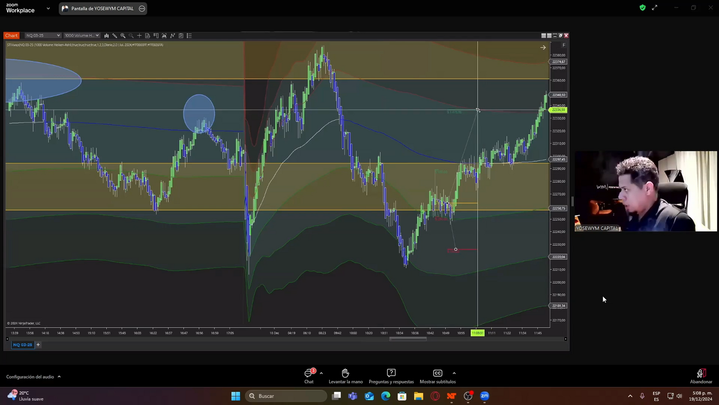 Tutoría Avanzada 2.0 (Diciembre 2024) - Yose de los Santos Yosewym📘📈