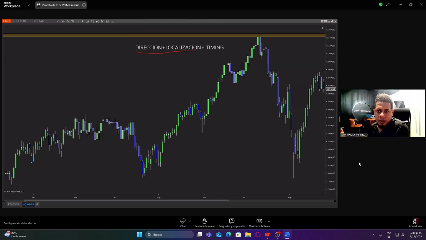 Tutoría Avanzada 2.0 (Diciembre 2024) - Yose de los Santos Yosewym📘📈