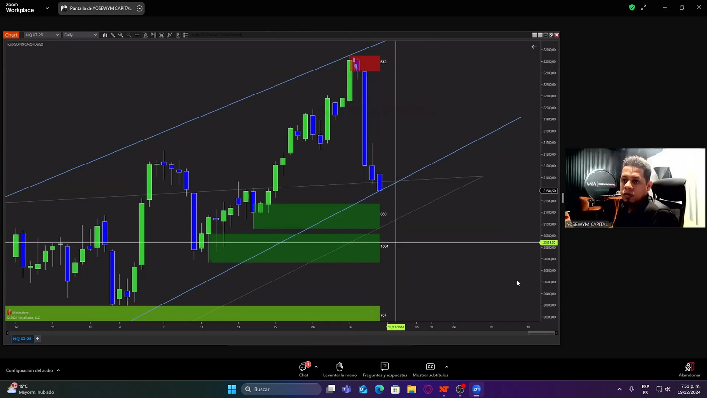 Tutoría Avanzada 2.0 (Diciembre 2024) - Yose de los Santos Yosewym📘📈