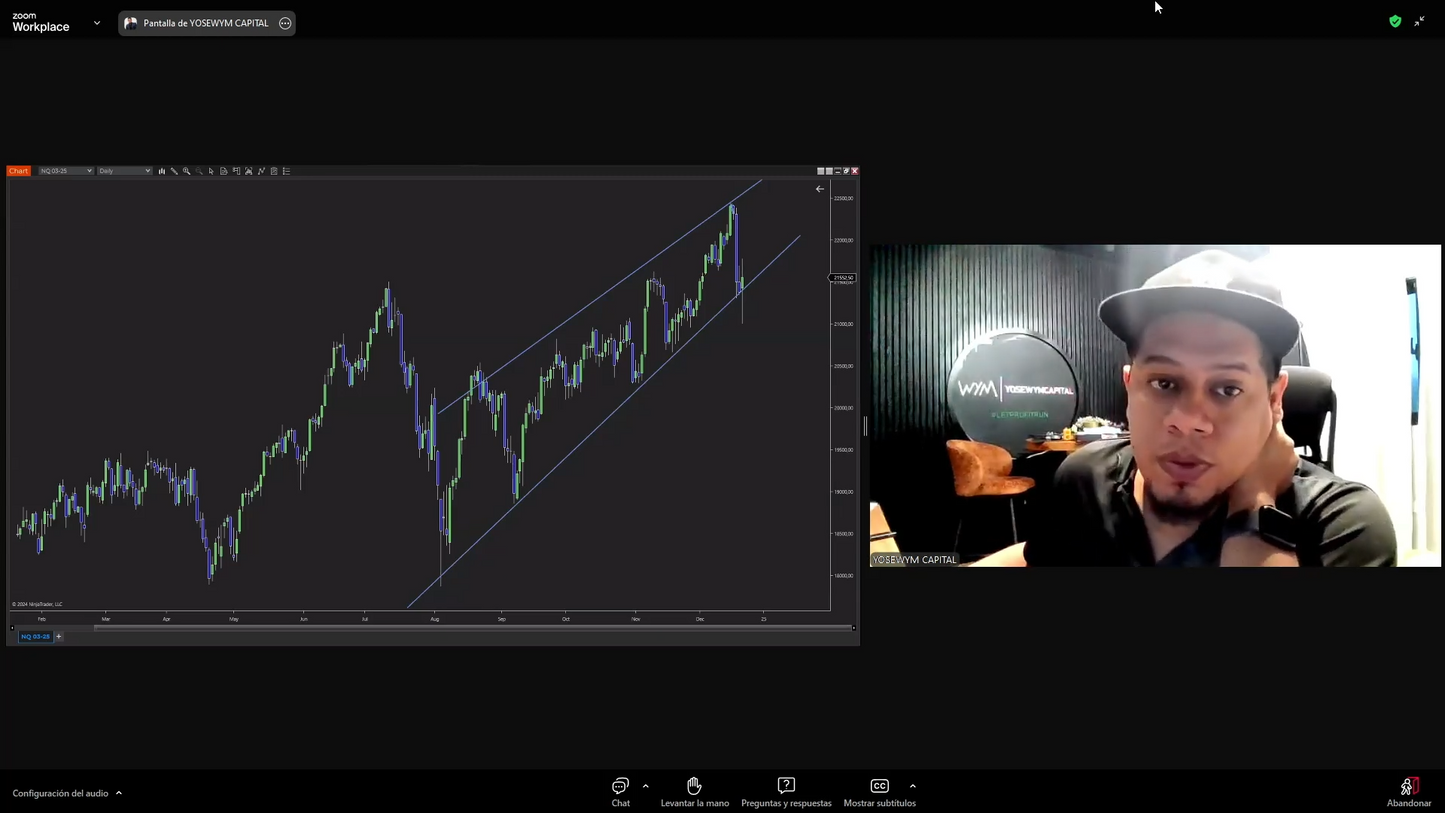 Tutoría Avanzada 2.0 (Diciembre 2024) - Yose de los Santos Yosewym📘📈