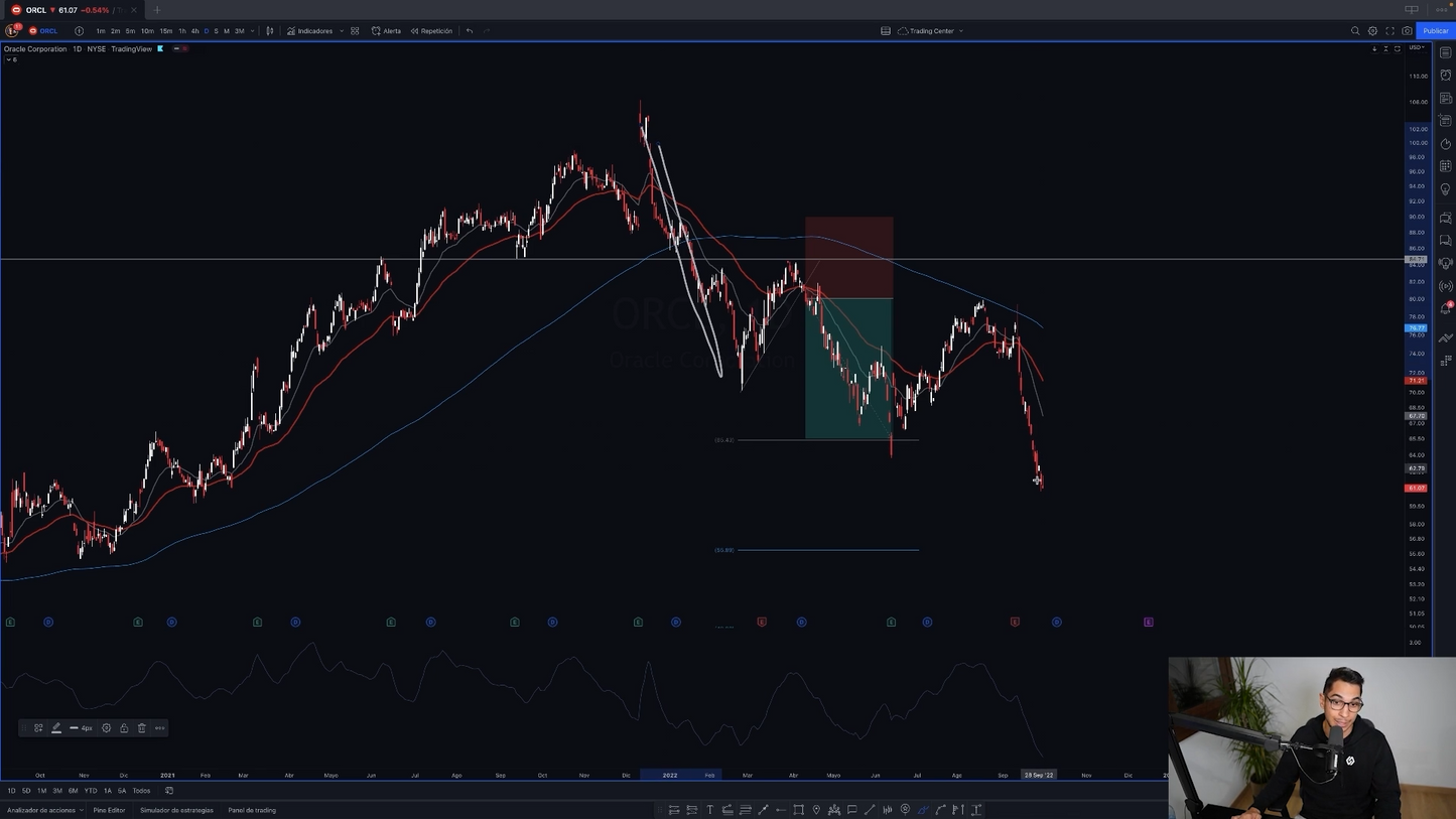 Curso Trading Mastery - Alex Ruiz Academia TradingLab 📈📘