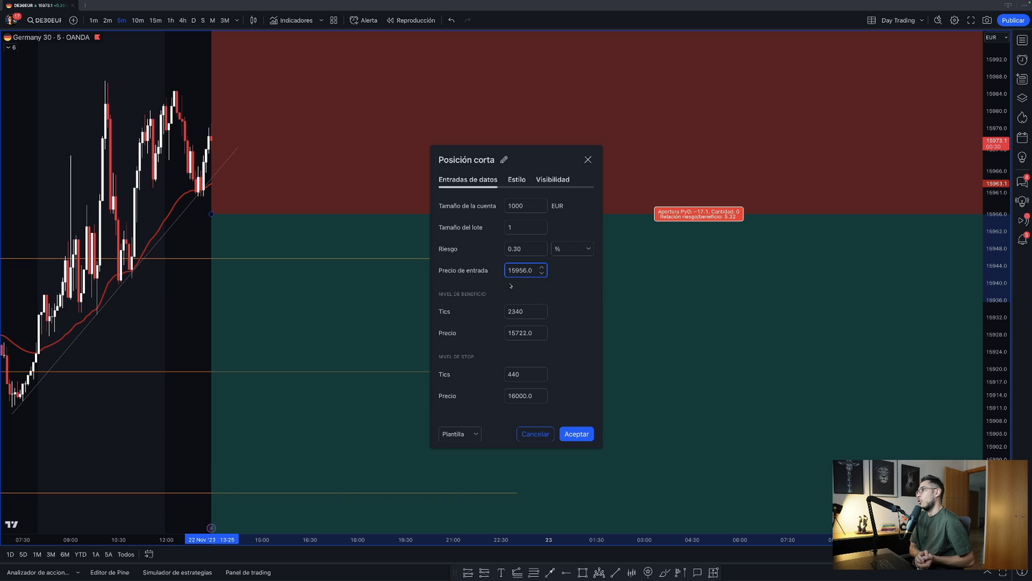 Curso Trading Mastery - Alex Ruiz Academia TradingLab 📈📘