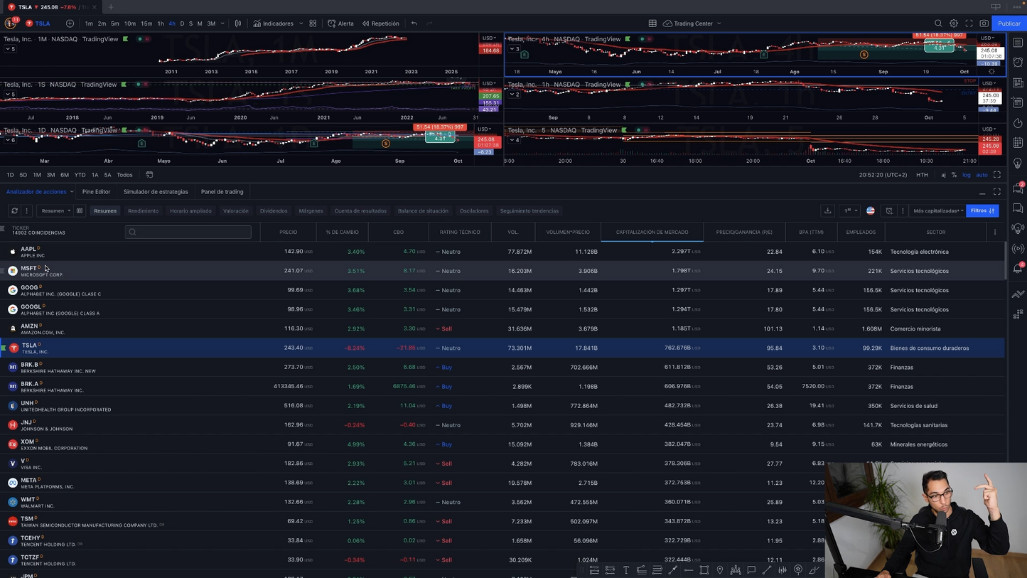 Curso Trading Mastery - Alex Ruiz Academia TradingLab 📈📘