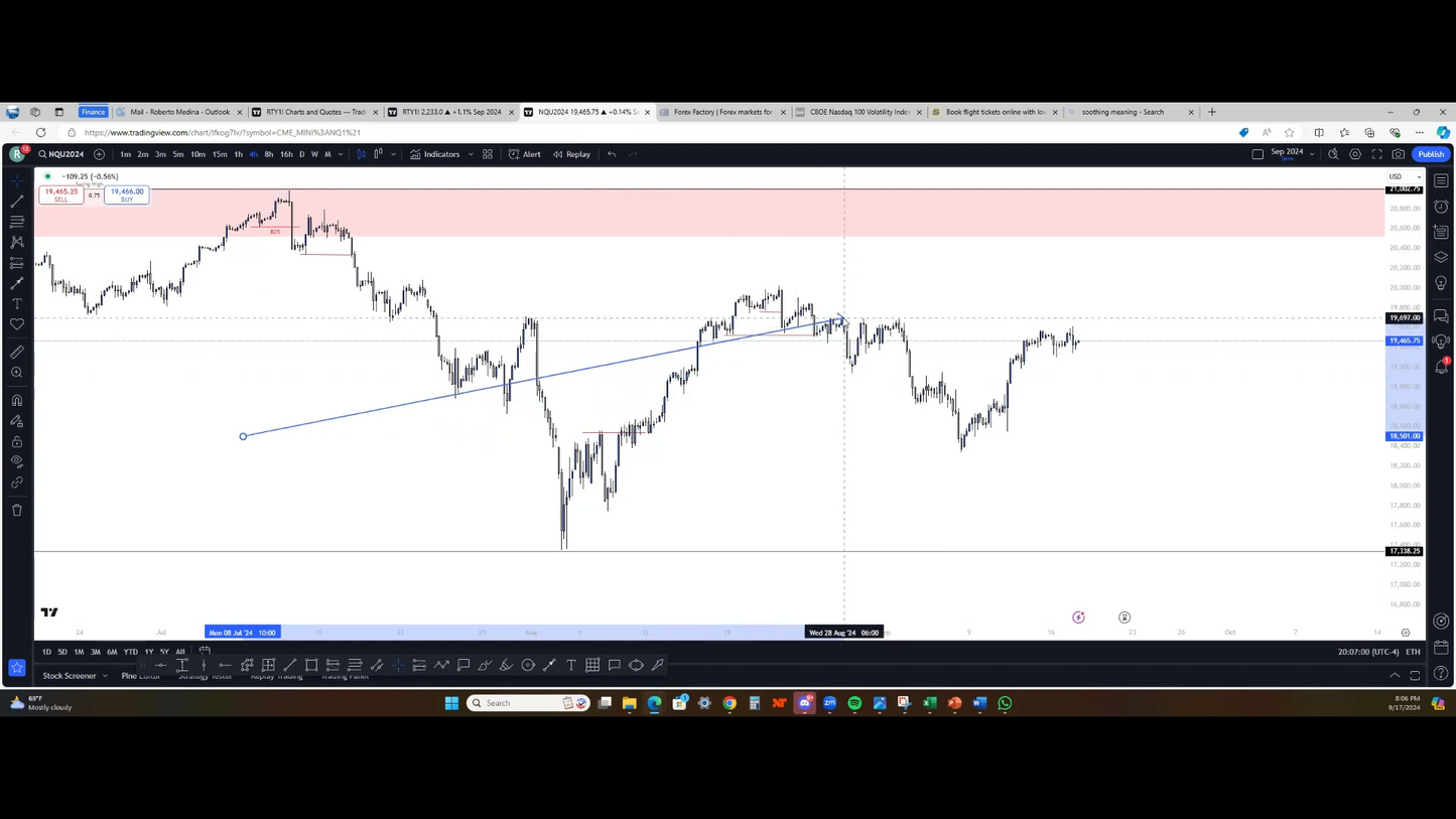Curso Gianluca Trading - Mentoría Acción del Precio (Septiembre 2024) 📘📈