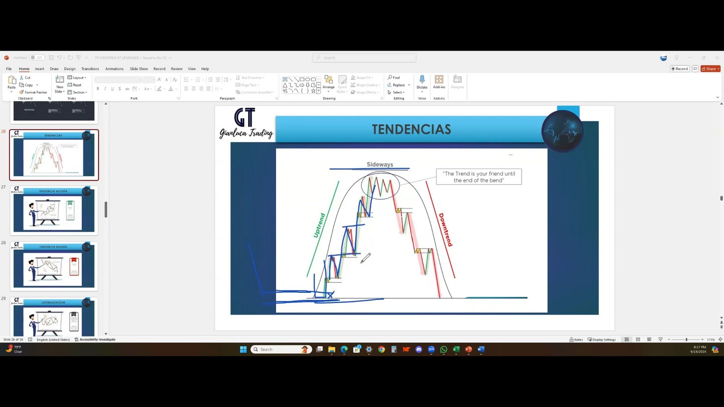 Curso Gianluca Trading - Mentoría Acción del Precio (Septiembre 2024) 📘📈