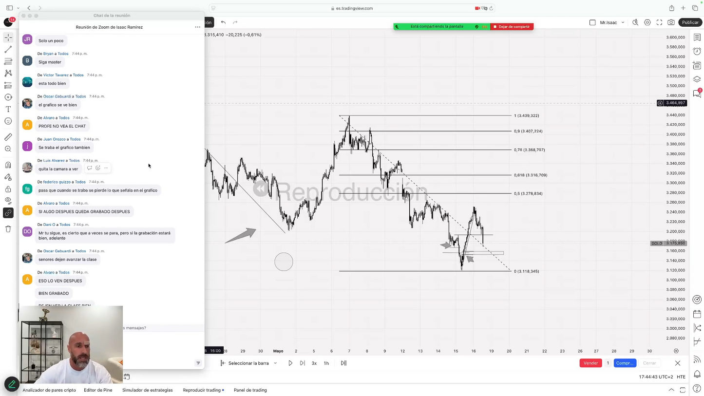 Mega Pack 5 Cursos Mr Isaac Ramírez - Golden Suite Academy📙📈