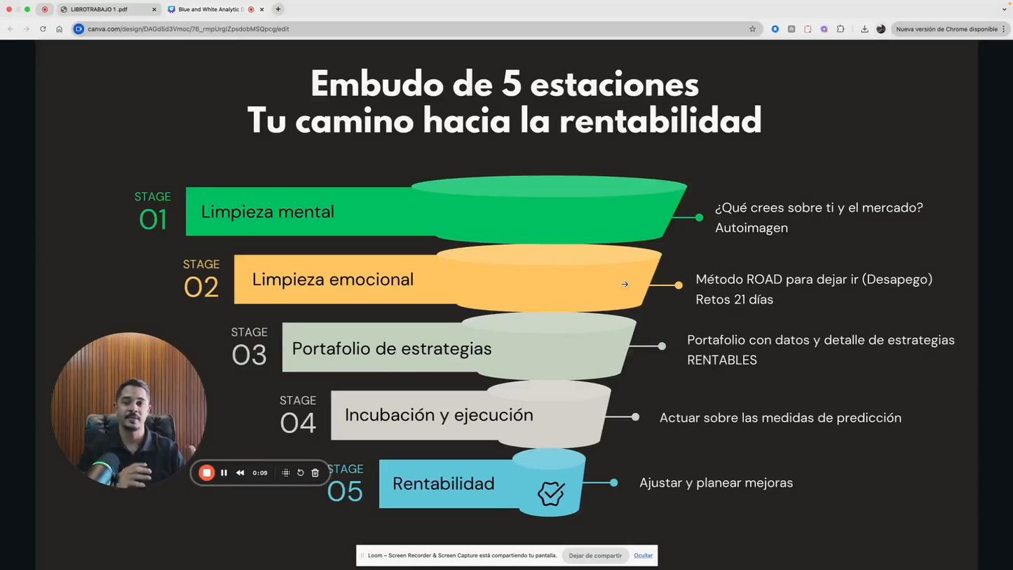 Curso Método VEMA 2025 - Alex Osorio 📘📈