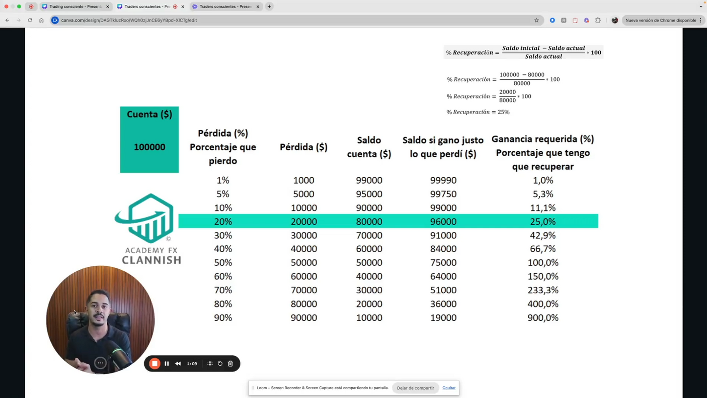 Curso Método VEMA 2025 - Alex Osorio 📘📈
