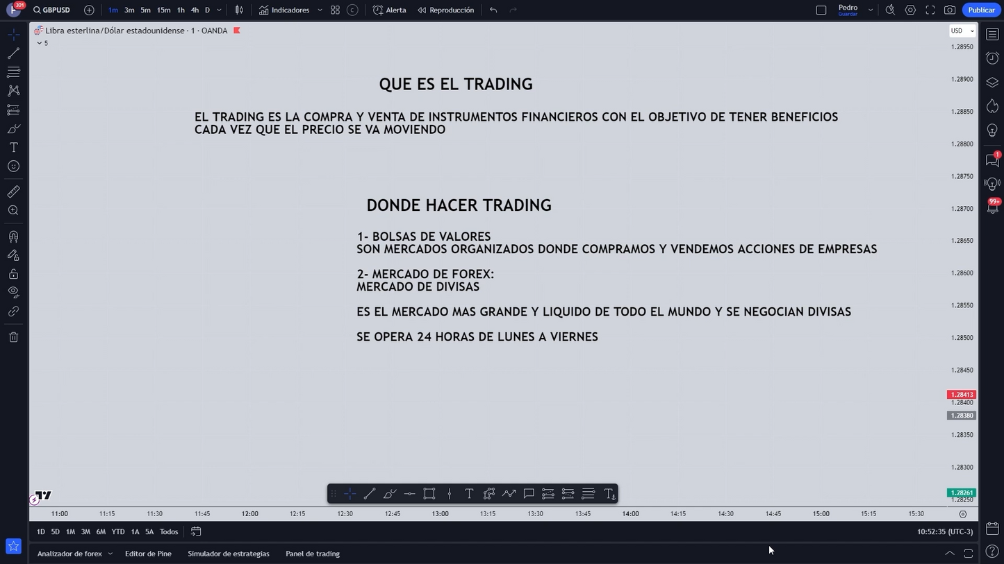 Curso Titanes del Trading - Pedro Bogni 📕📈