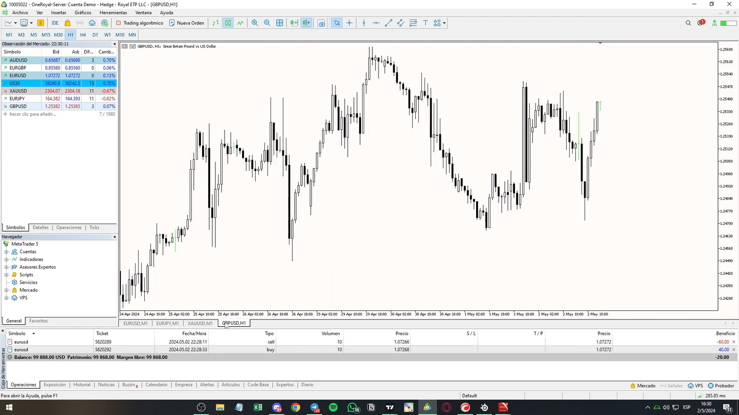Curso Titanes del Trading - Pedro Bogni 📕📈