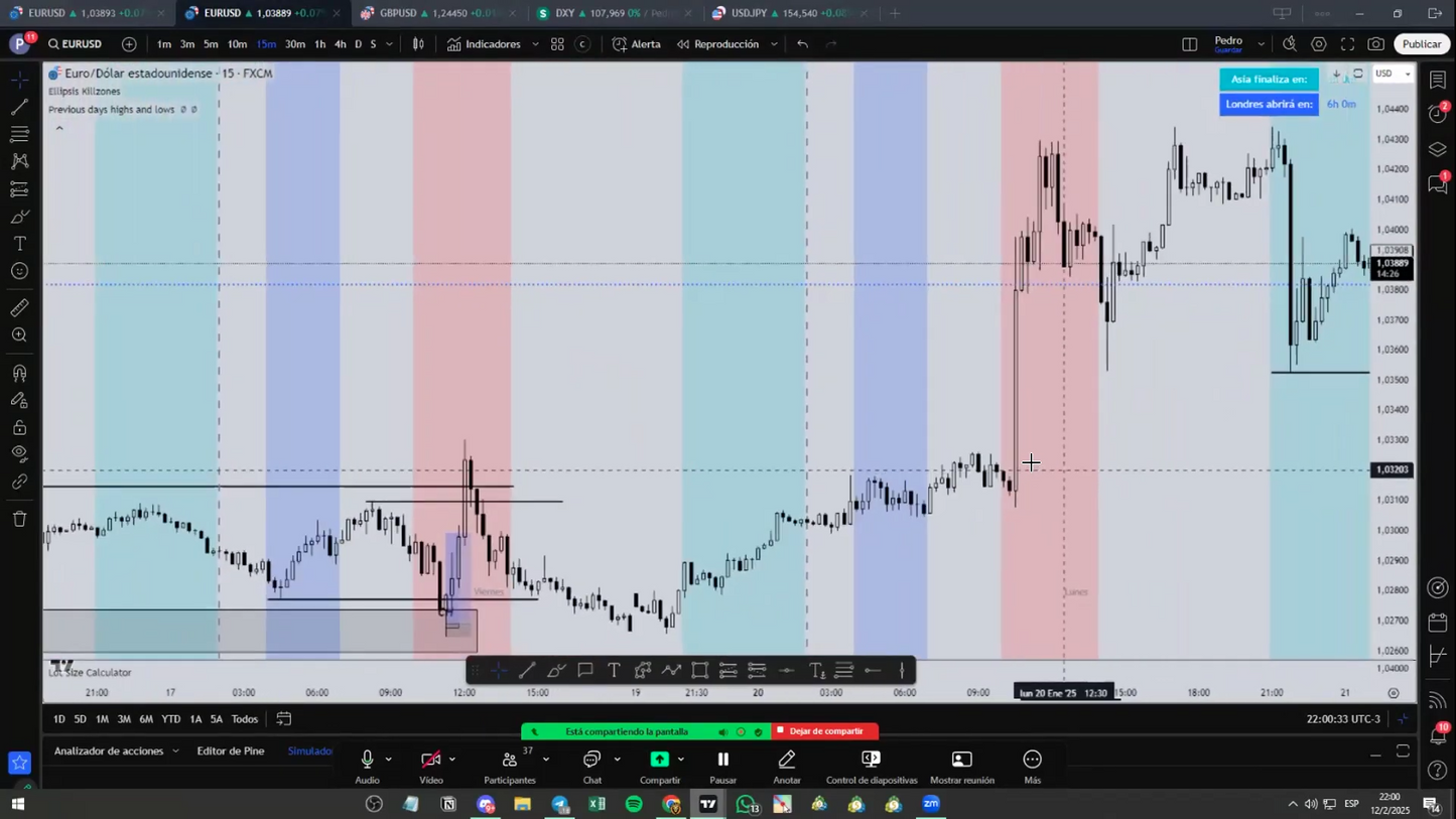Curso Titanes del Trading - Pedro Bogni 📕📈
