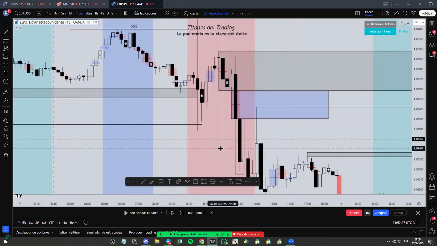 Curso Titanes del Trading - Pedro Bogni 📕📈