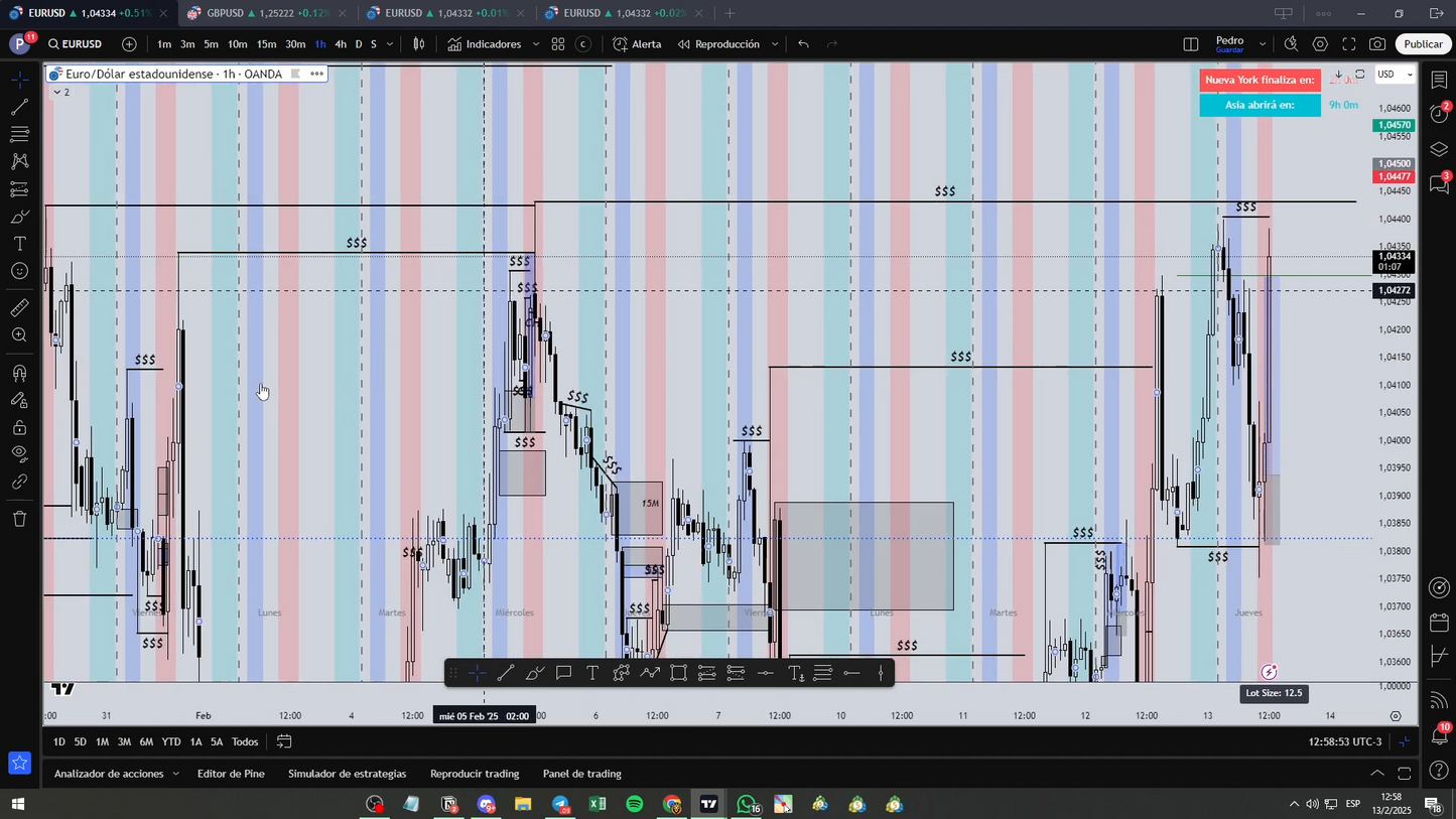 Curso Titanes del Trading - Pedro Bogni 📕📈