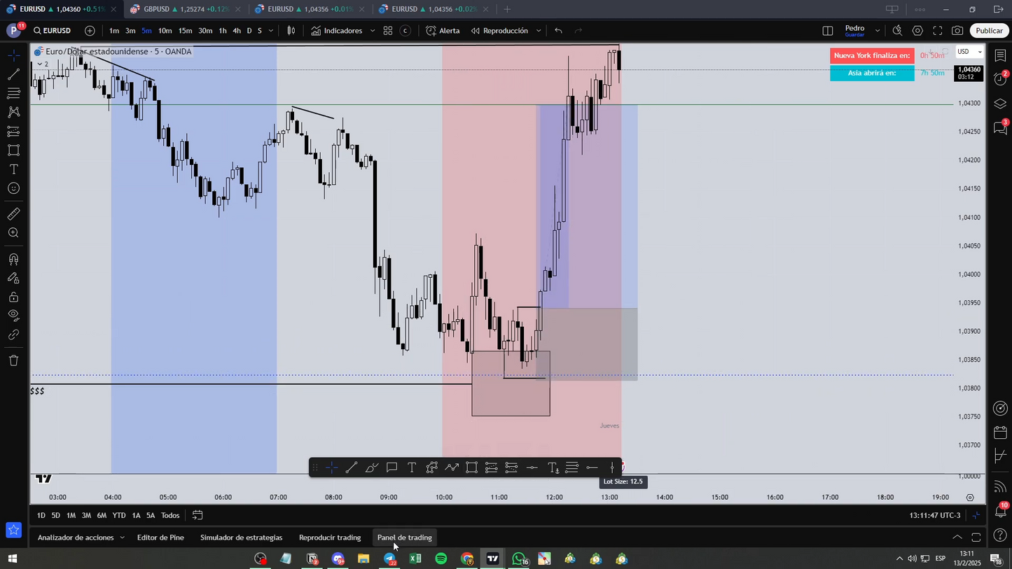 Curso Titanes del Trading - Pedro Bogni 📕📈