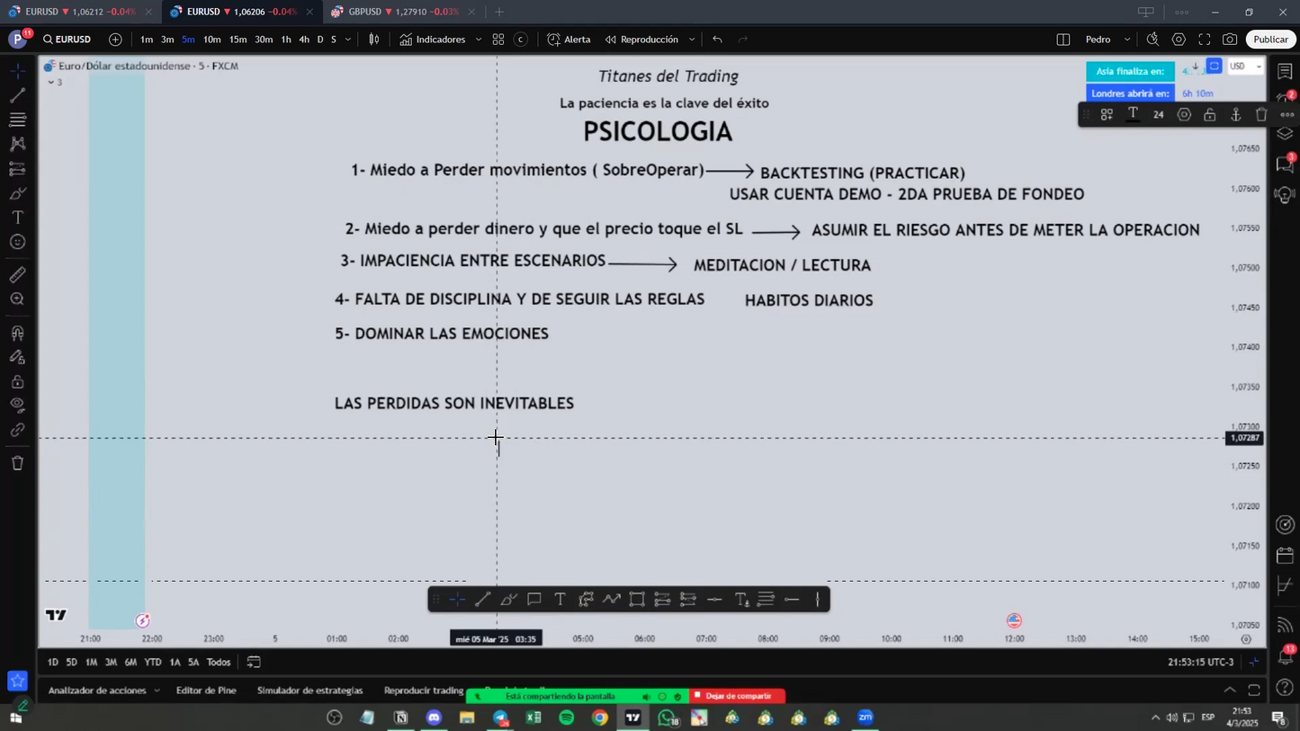 Curso Titanes del Trading - Pedro Bogni 📕📈