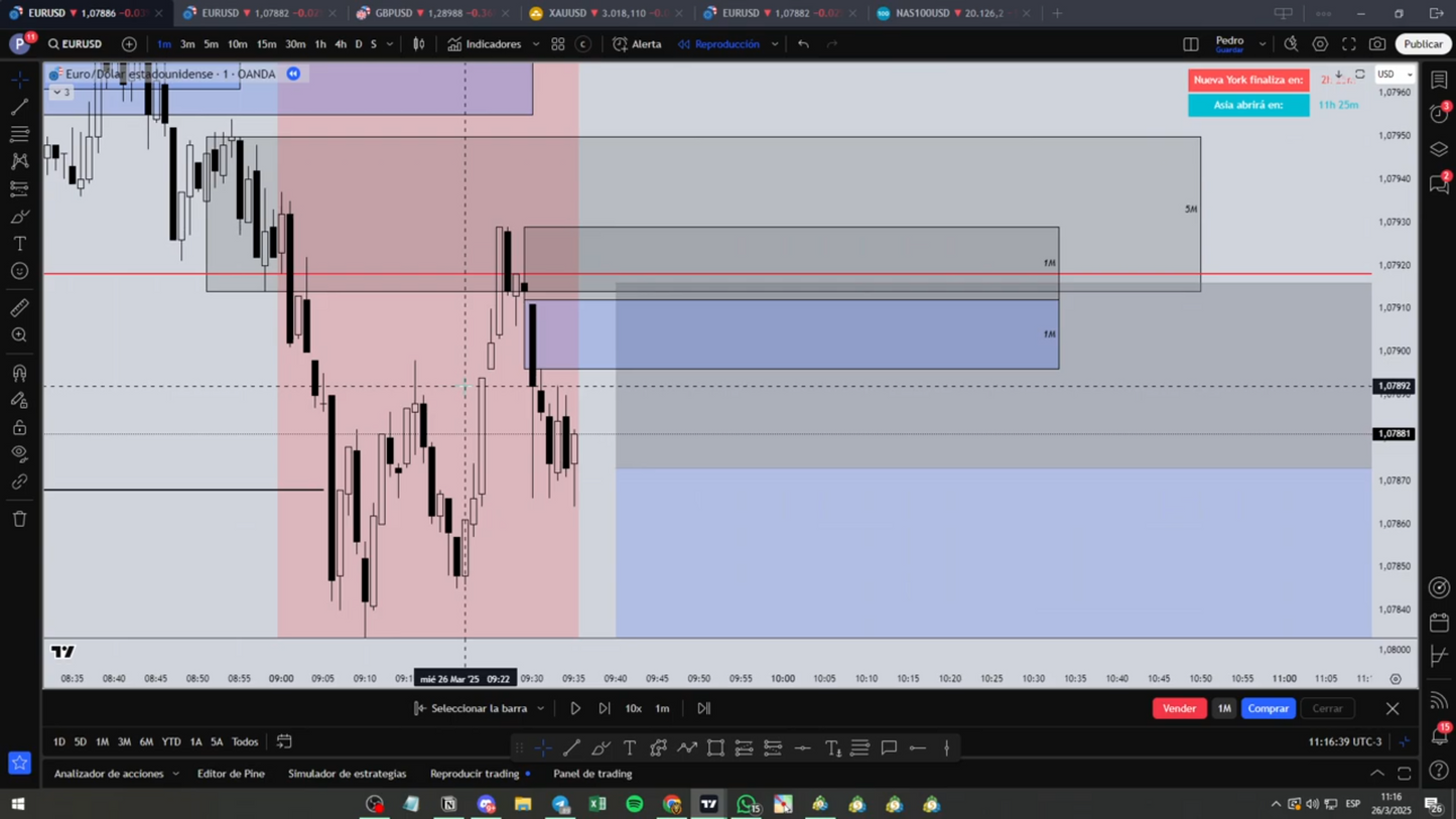 Curso Titanes del Trading - Pedro Bogni 📕📈