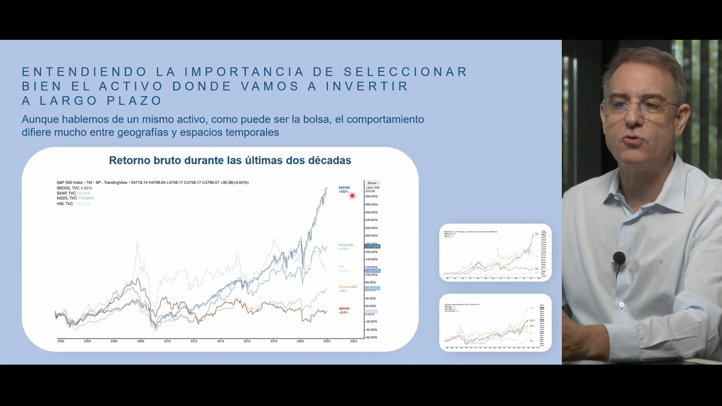 Curso Pablo Gil - Master de Inversión y Trading en Mercados 📕📈