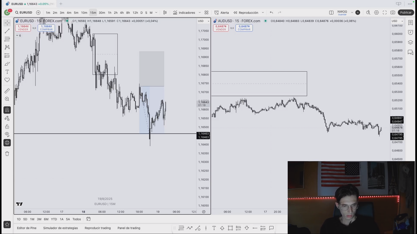 Mega Pack 5 Cursos Will Street Academy y ClutiFx - Guillem Bordas y Carles Clotet 📘📈