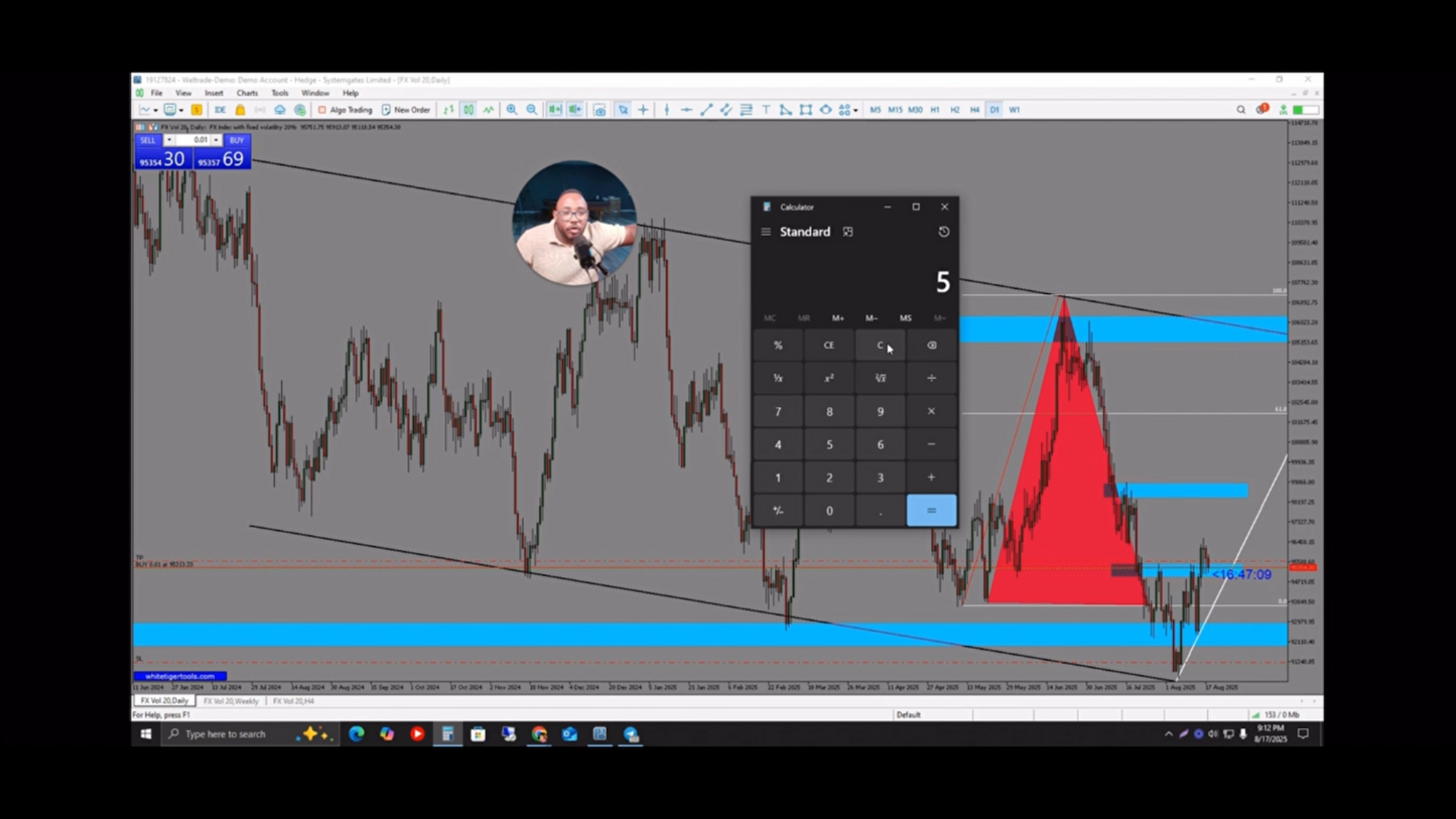 Curso Yoel Montes - Master Scalping X10 📕📈